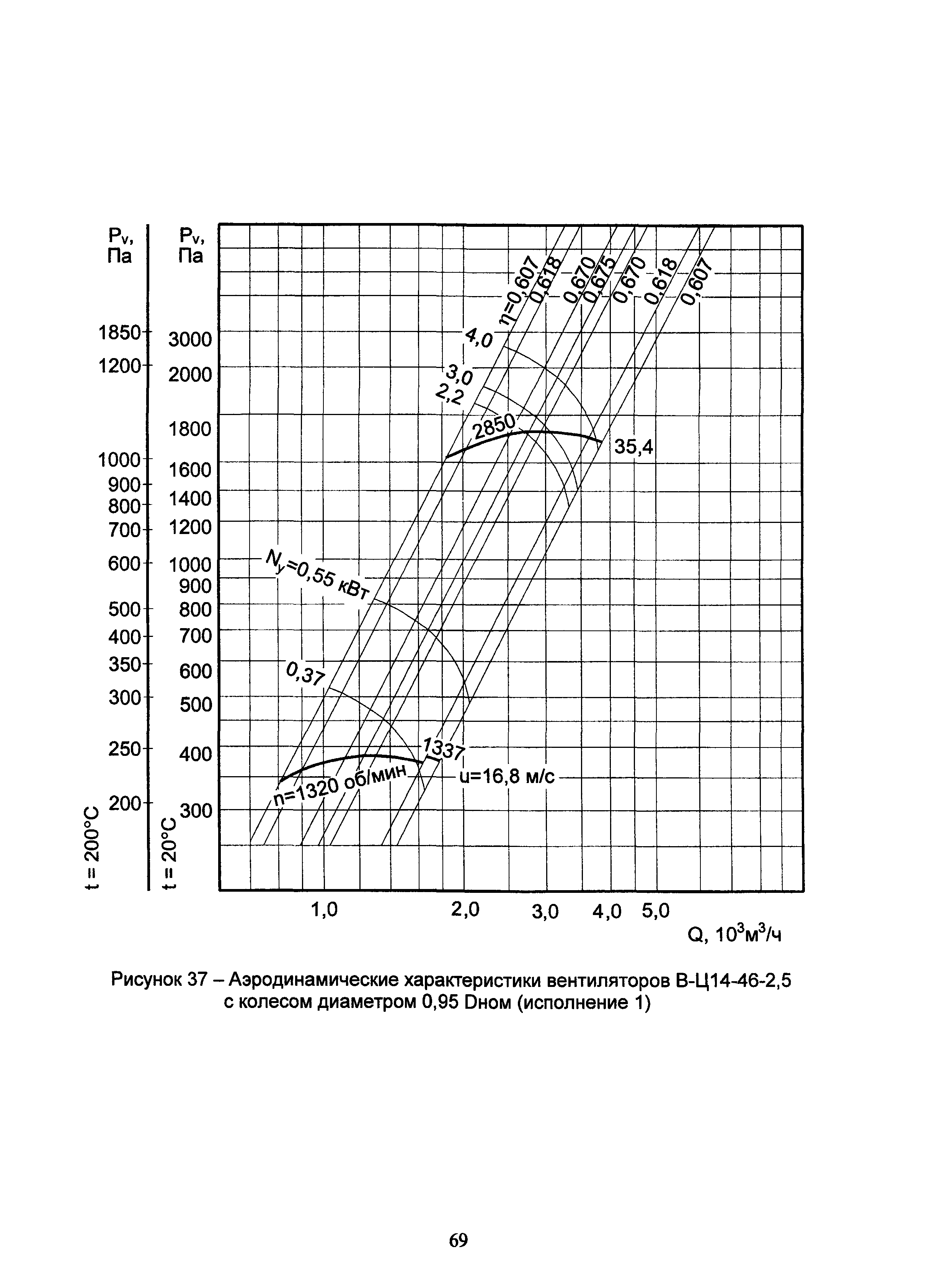 АЗ-1036