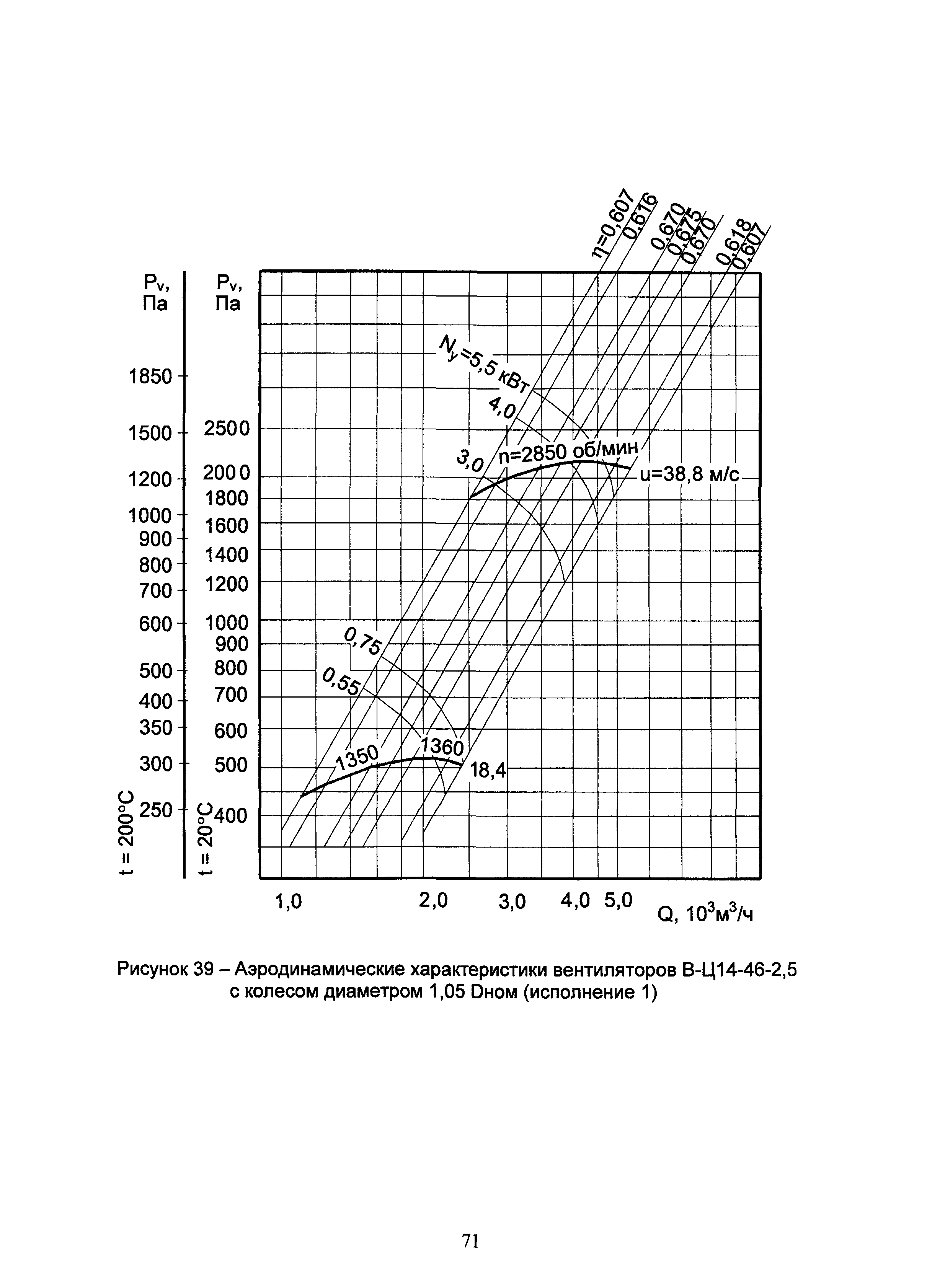 АЗ-1036