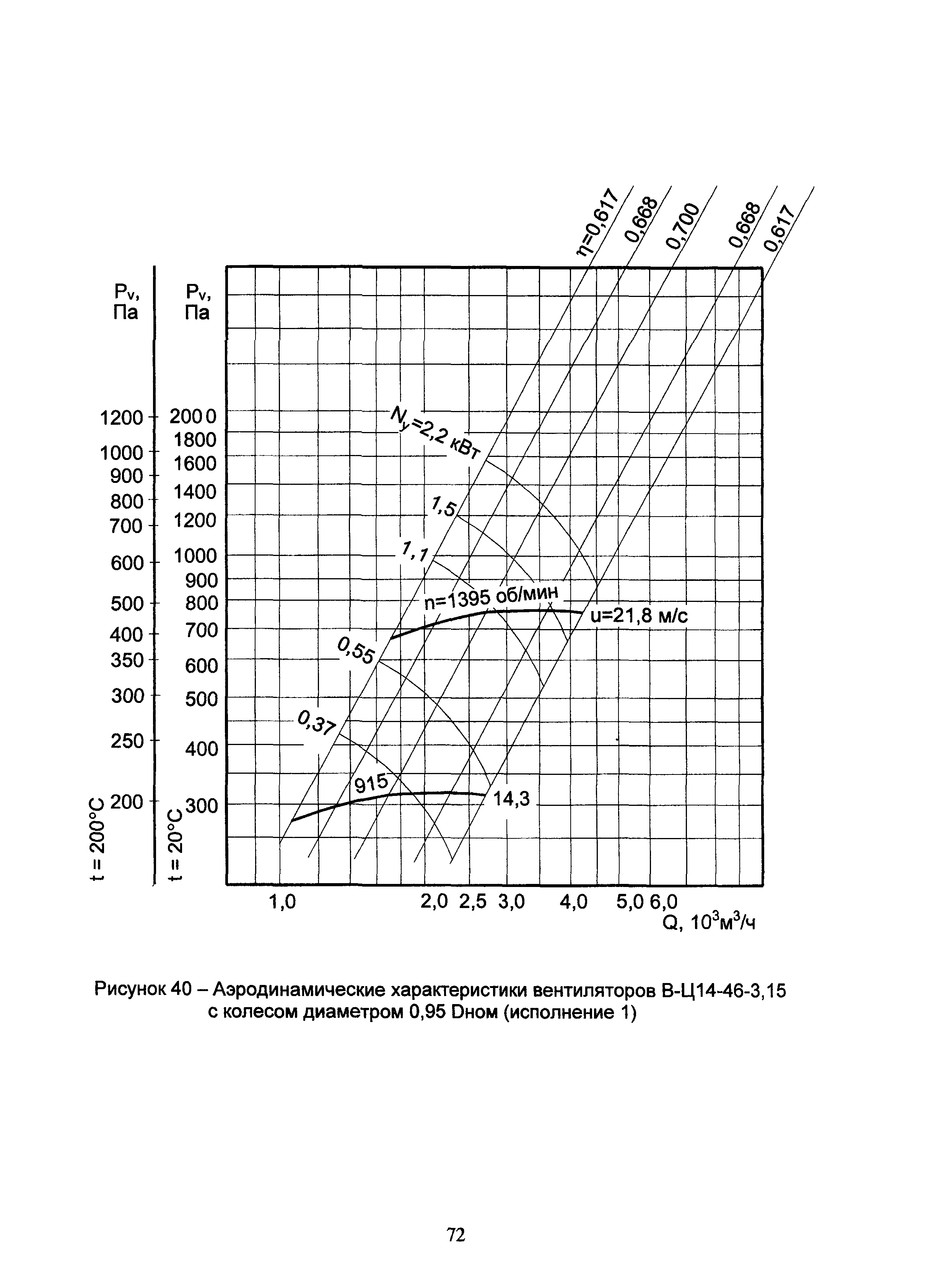 АЗ-1036