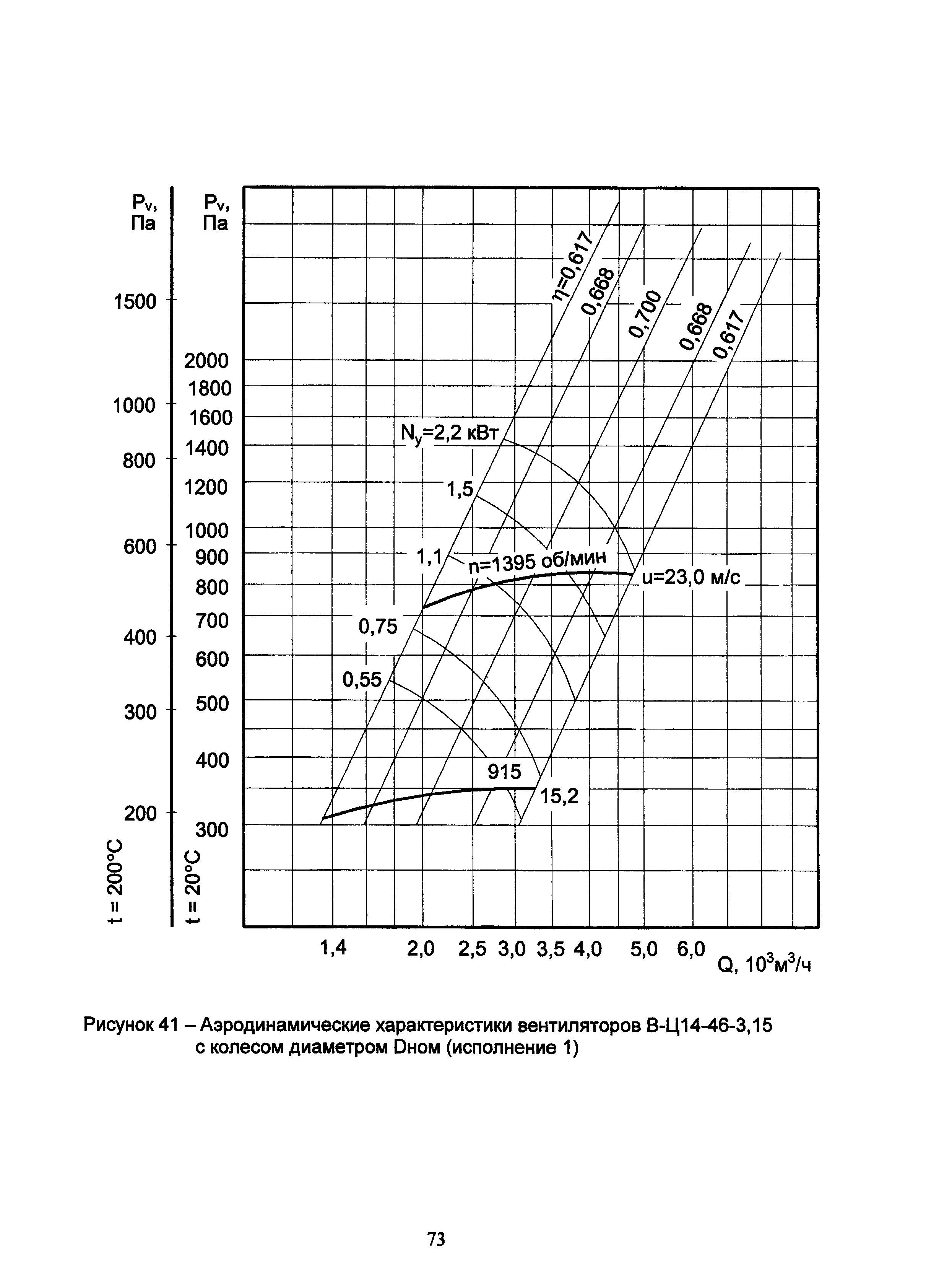 АЗ-1036