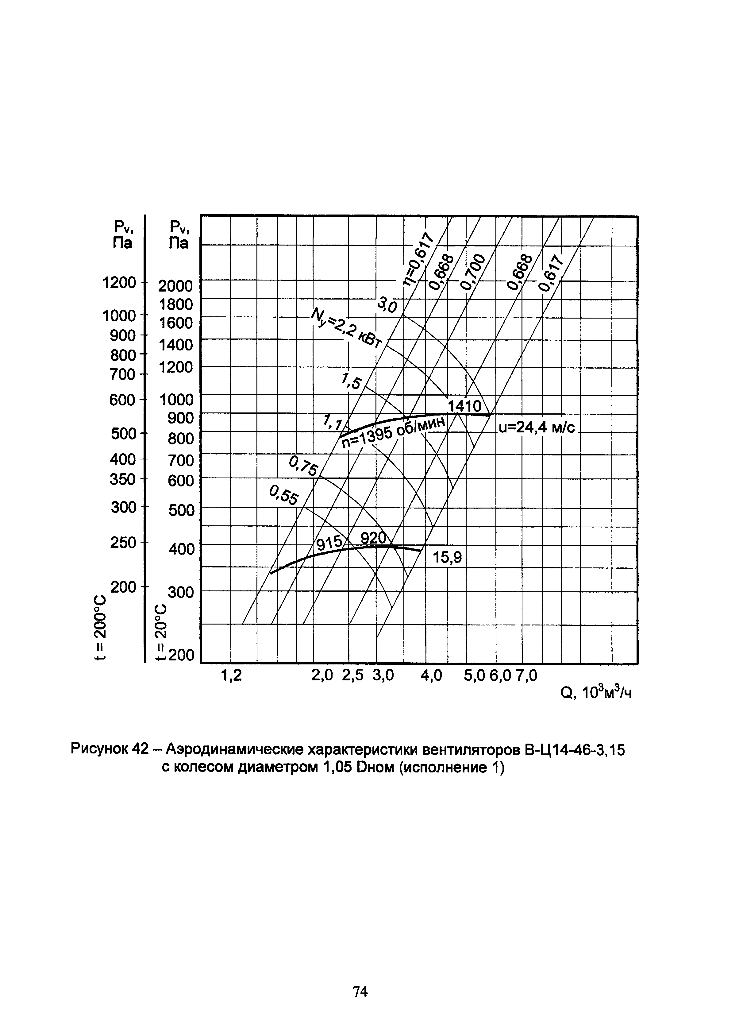 АЗ-1036