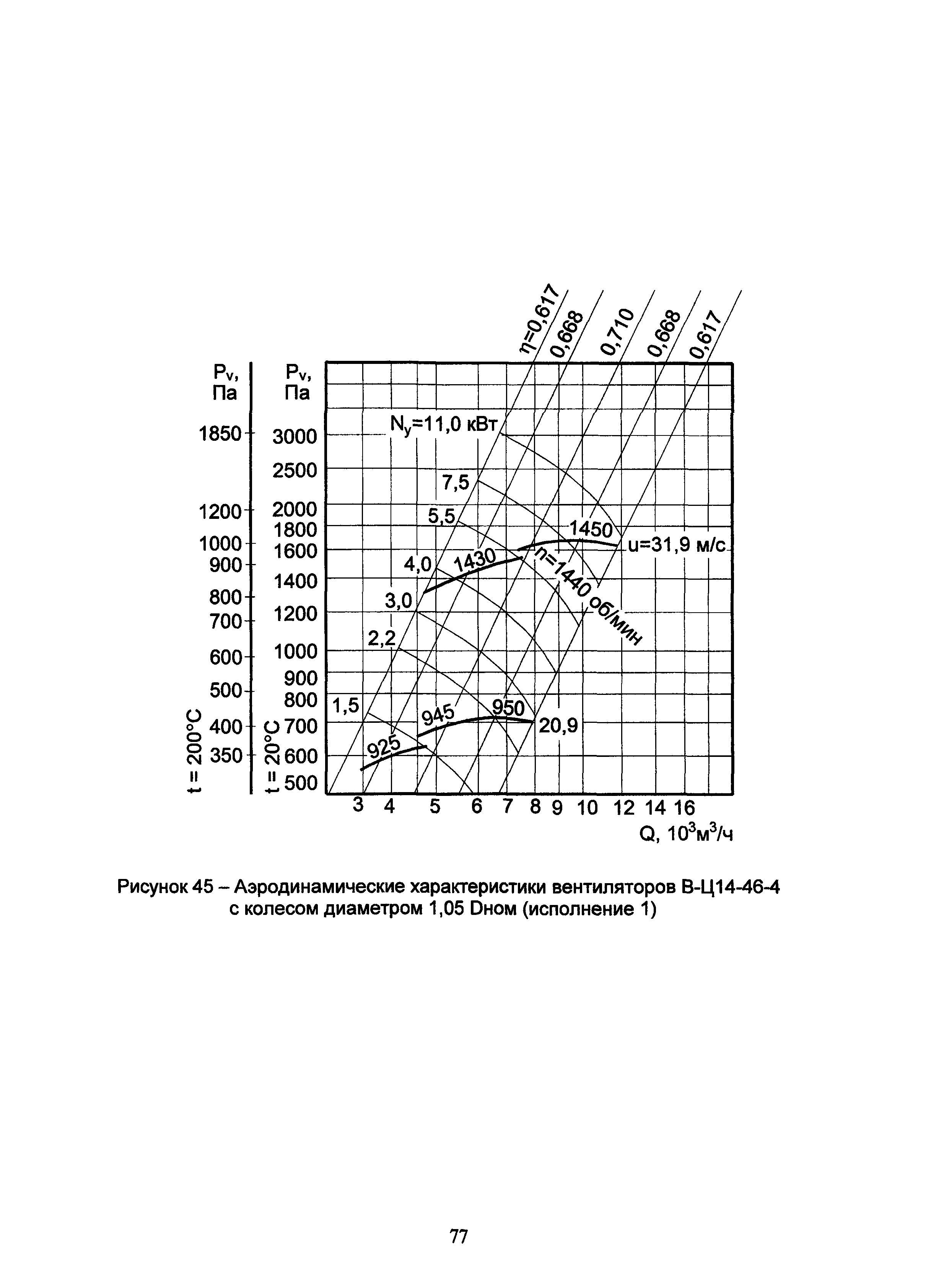 АЗ-1036