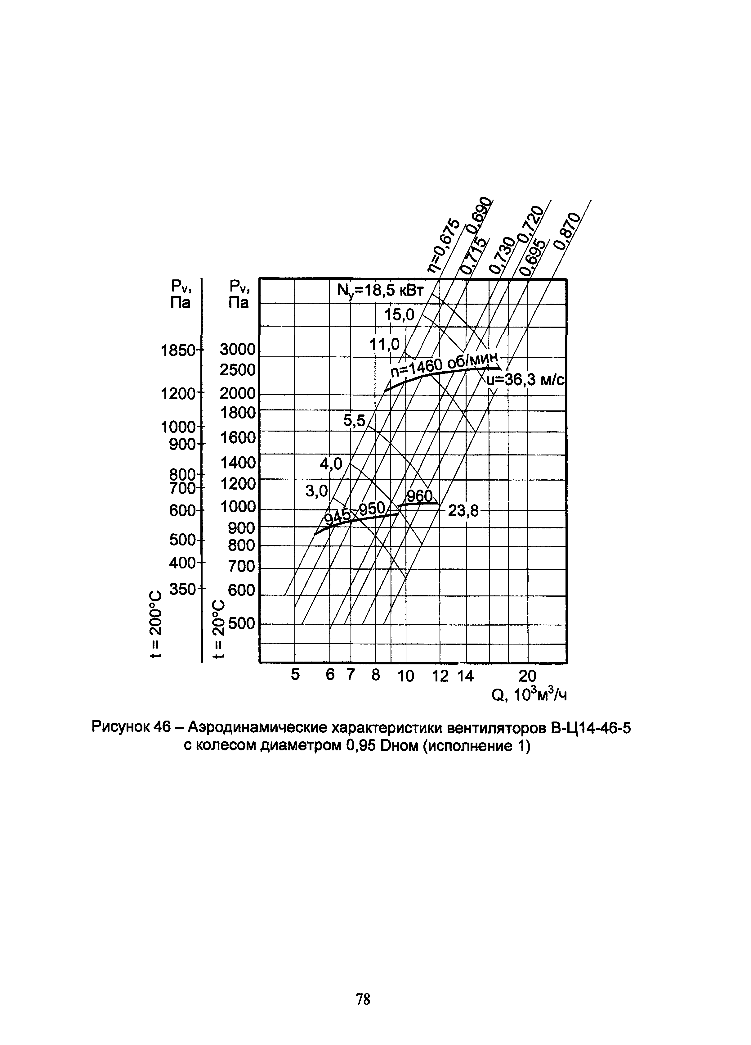 АЗ-1036