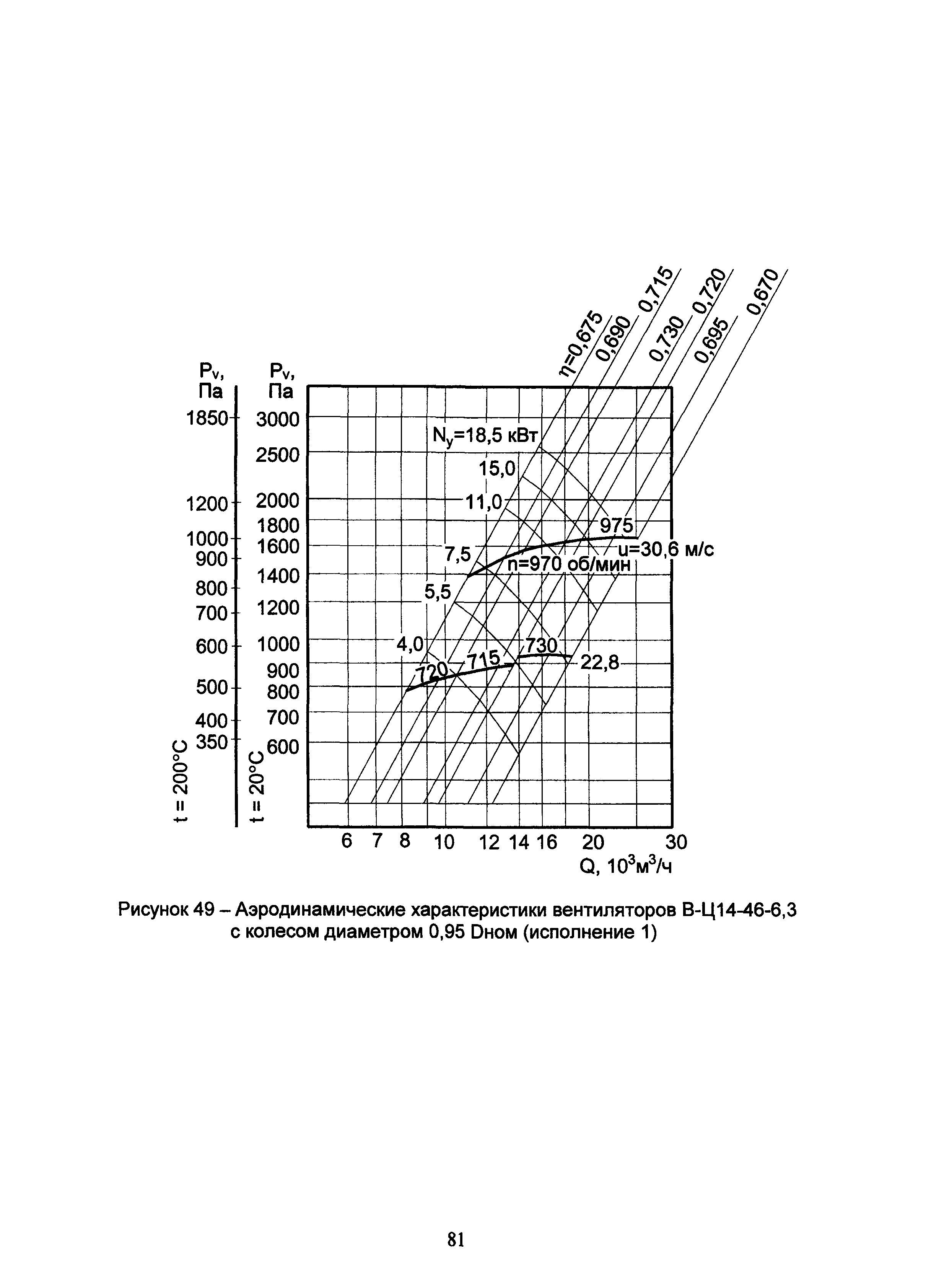 АЗ-1036