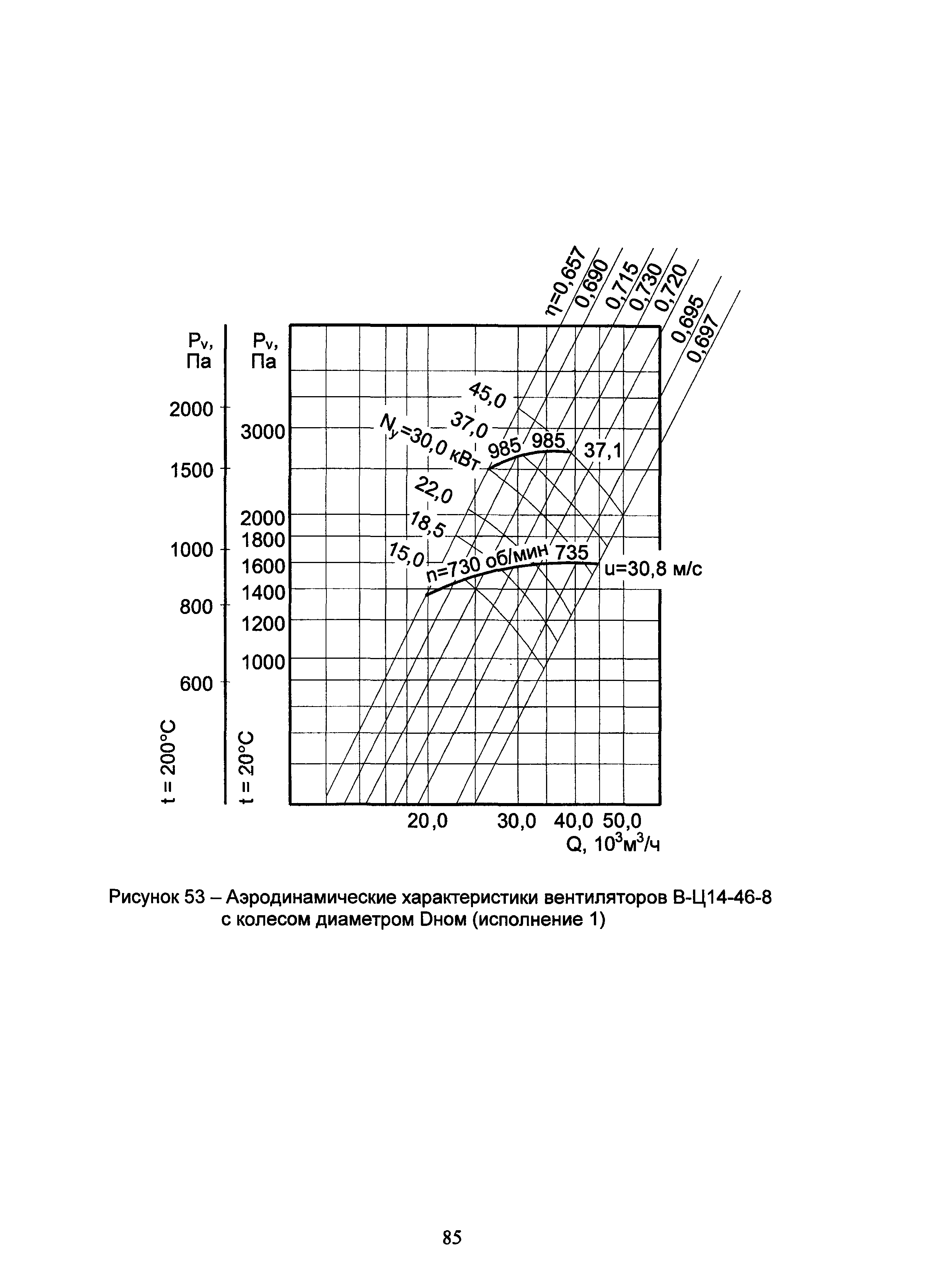 АЗ-1036