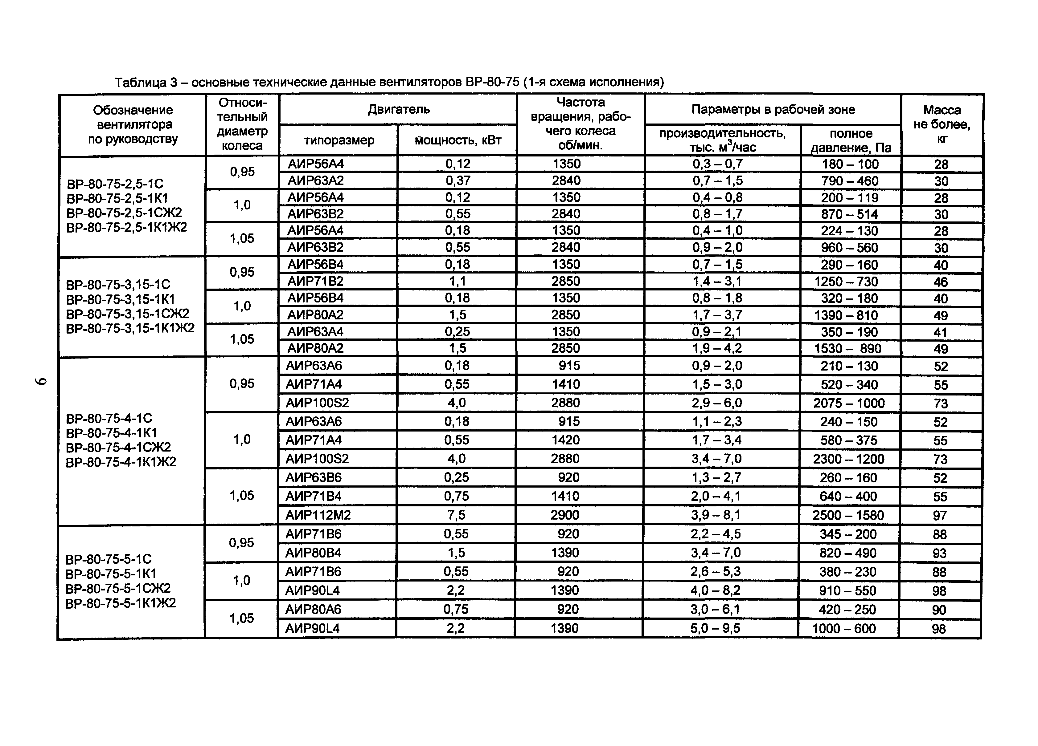 АЗ-1036