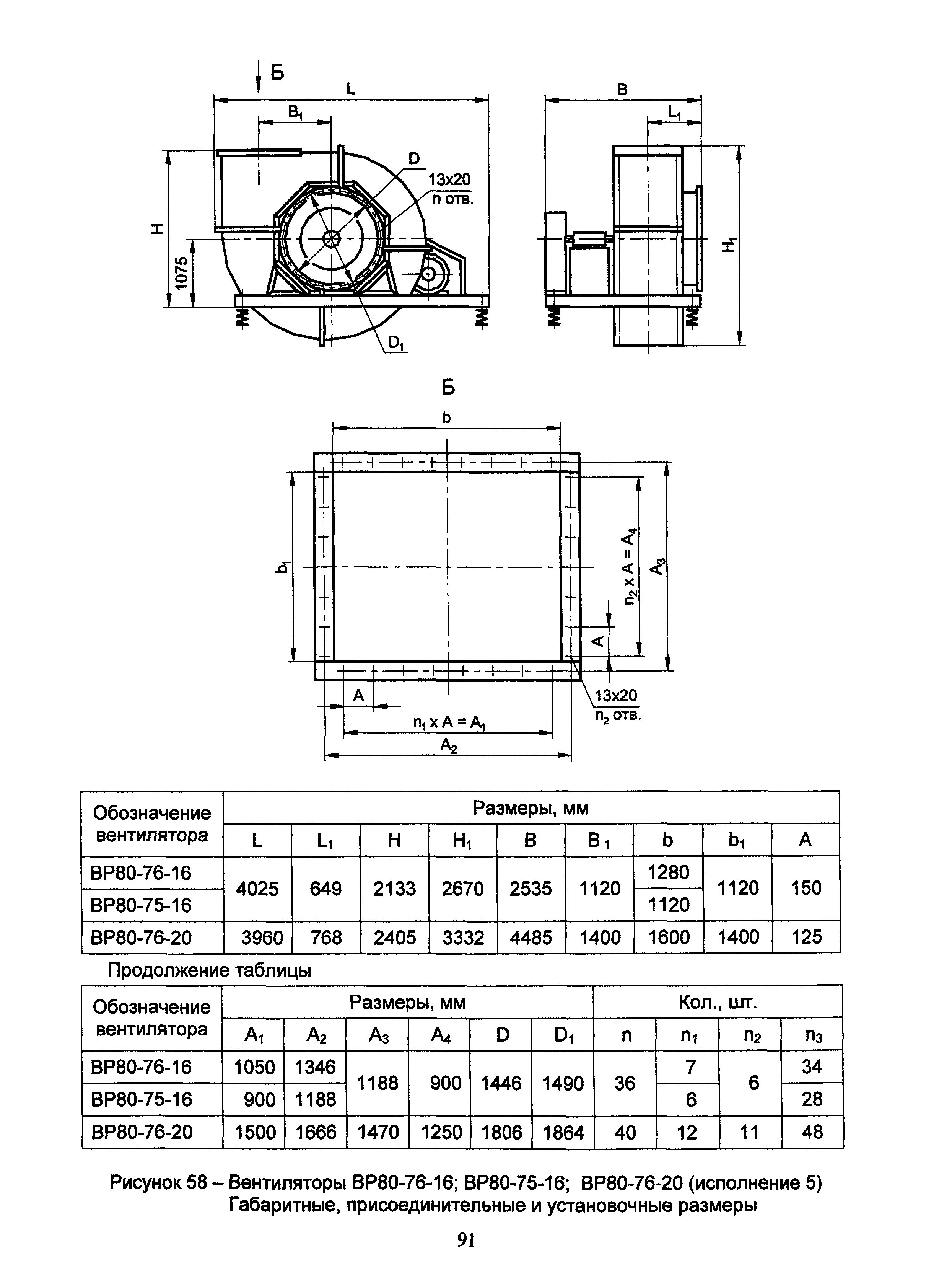 АЗ-1036