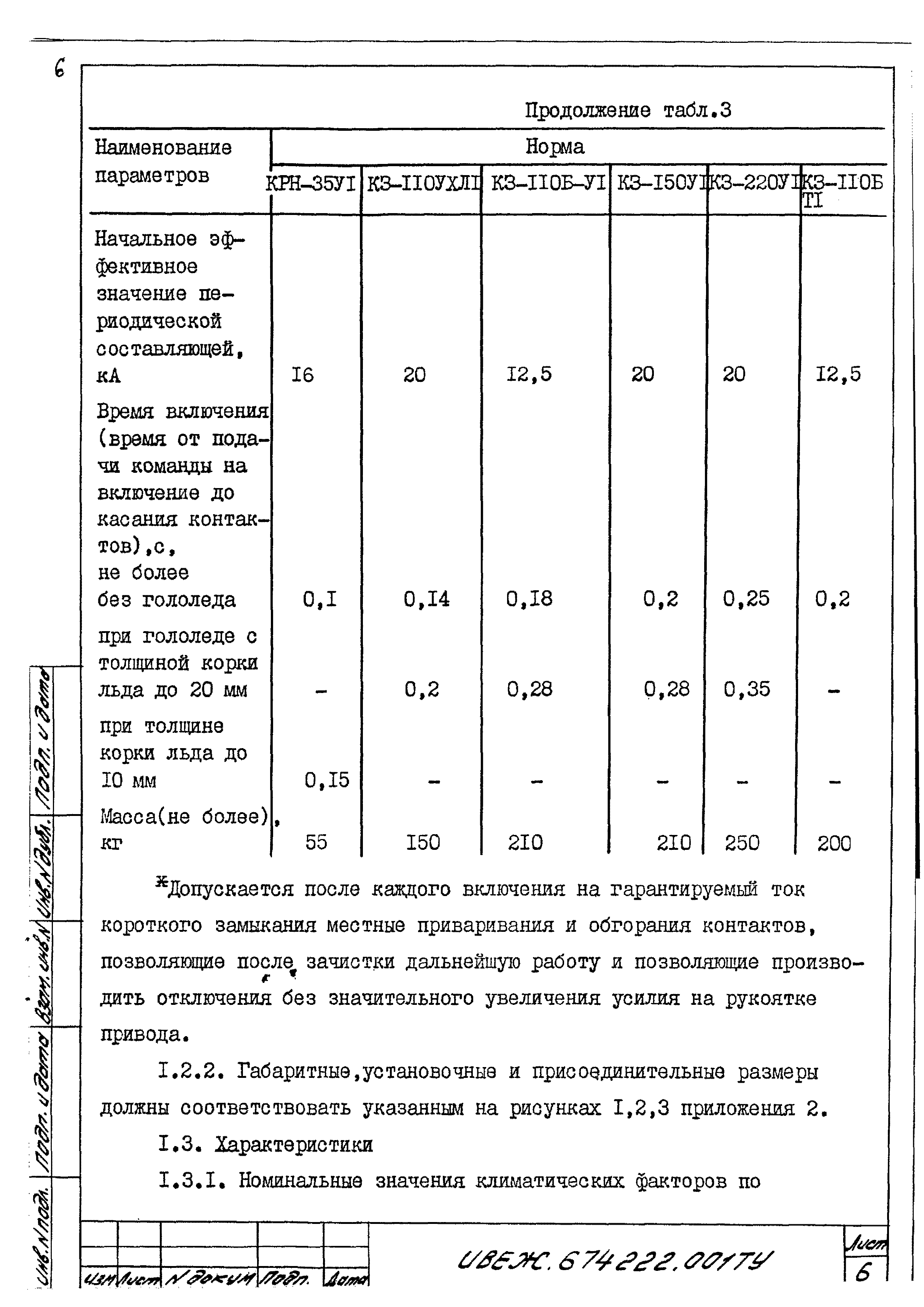 ТУ 16-674.073-86