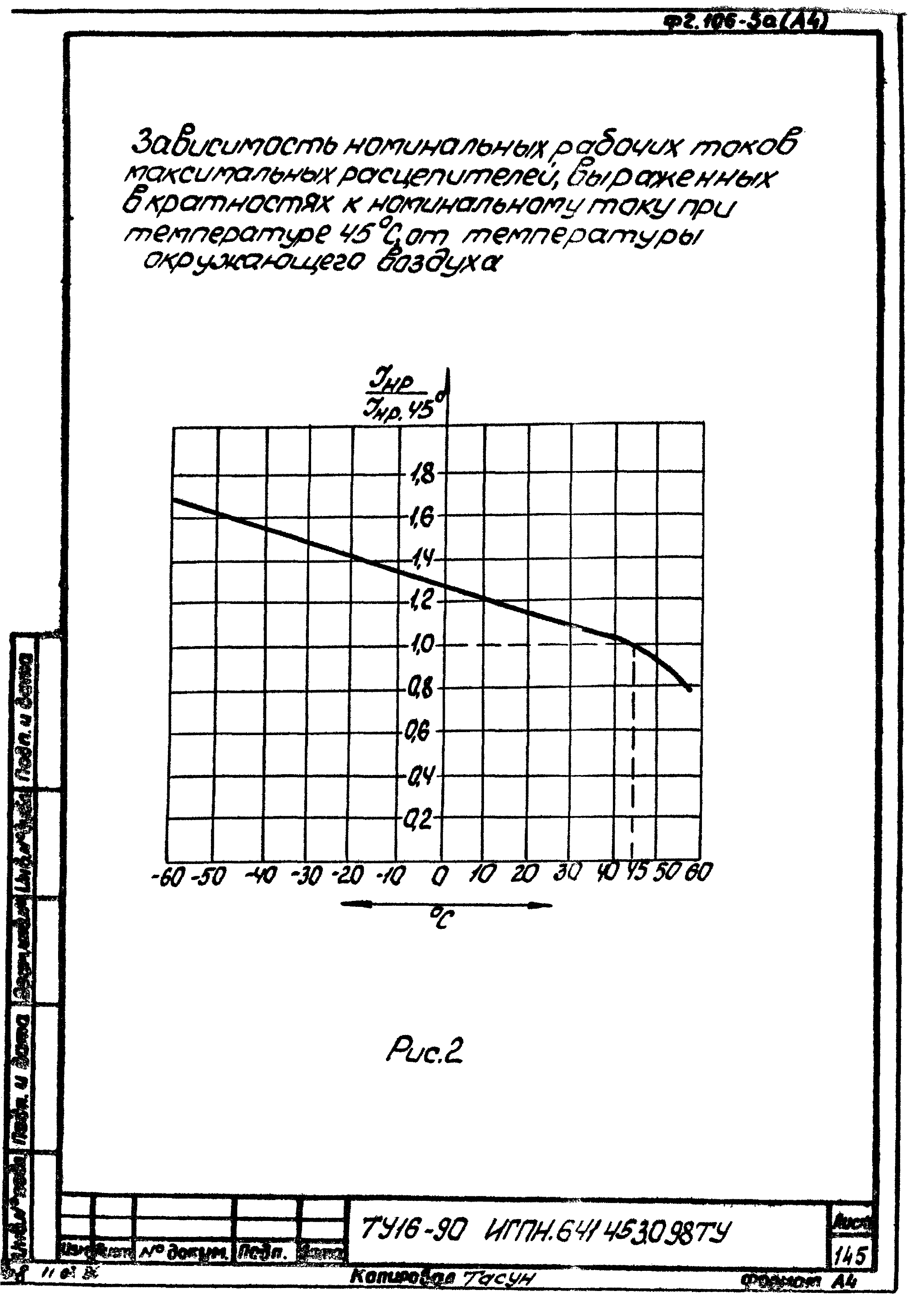 ТУ 16-90