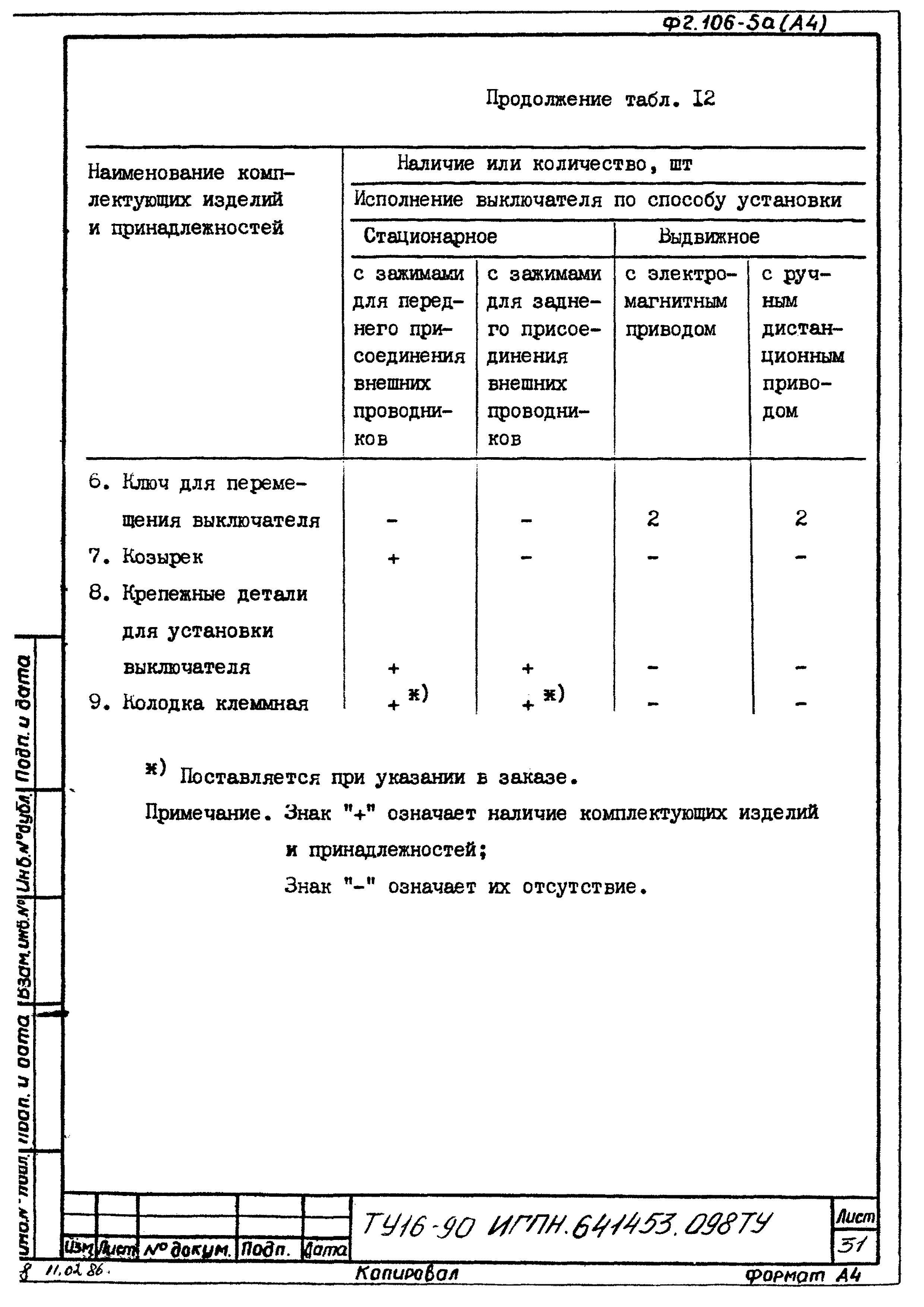 ТУ 16-90