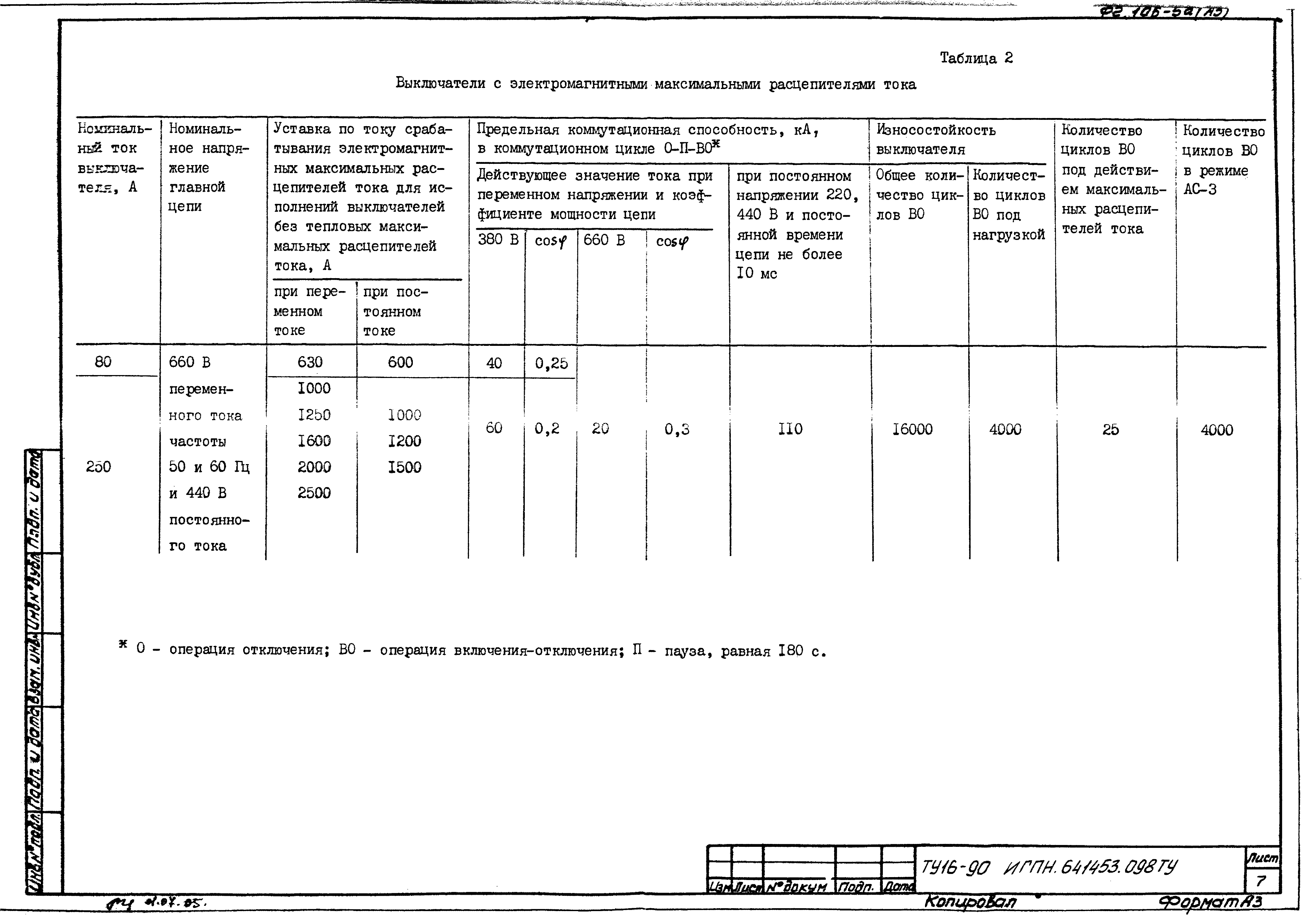 ТУ 16-90