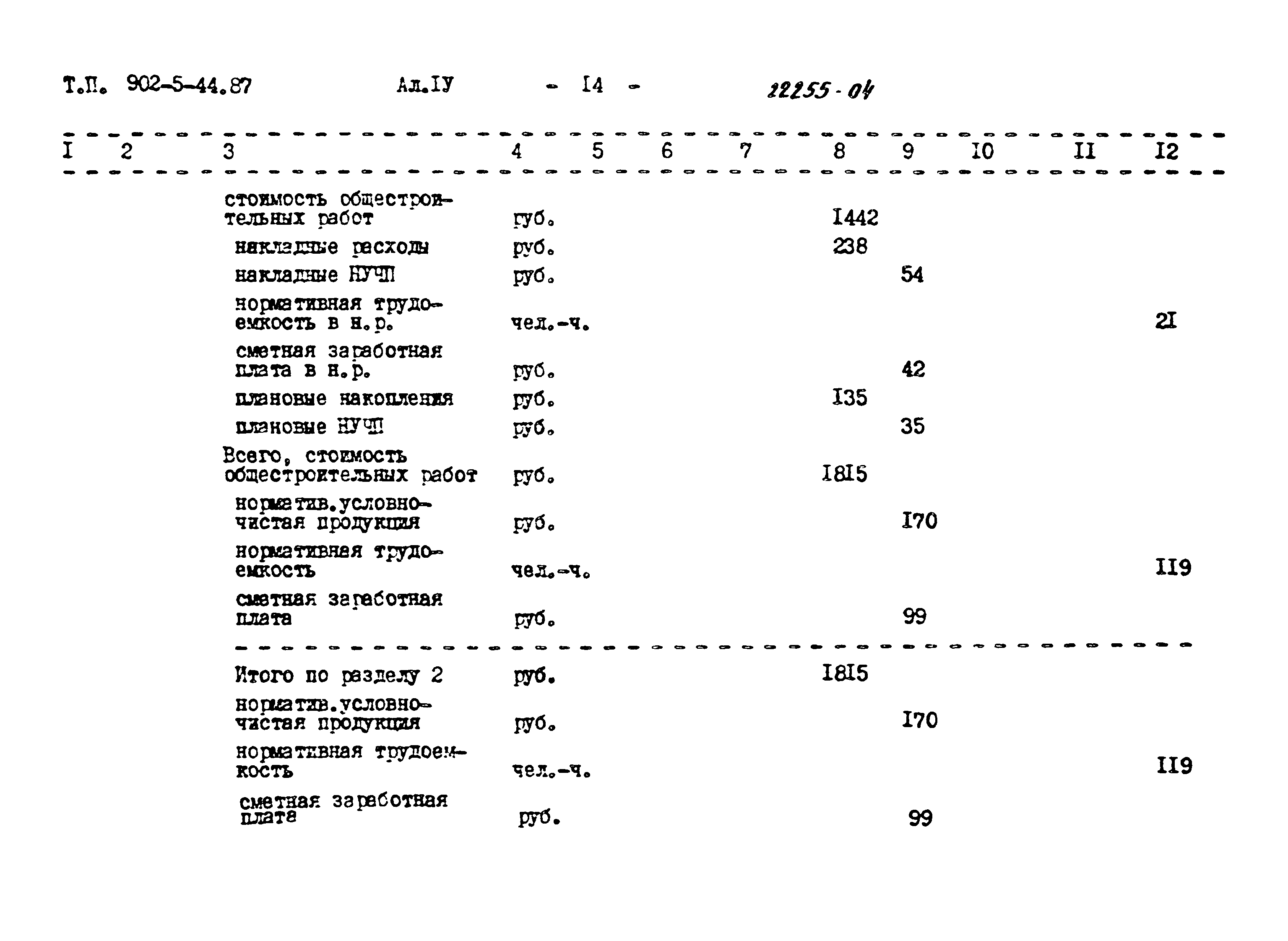 Типовой проект 902-5-44.87