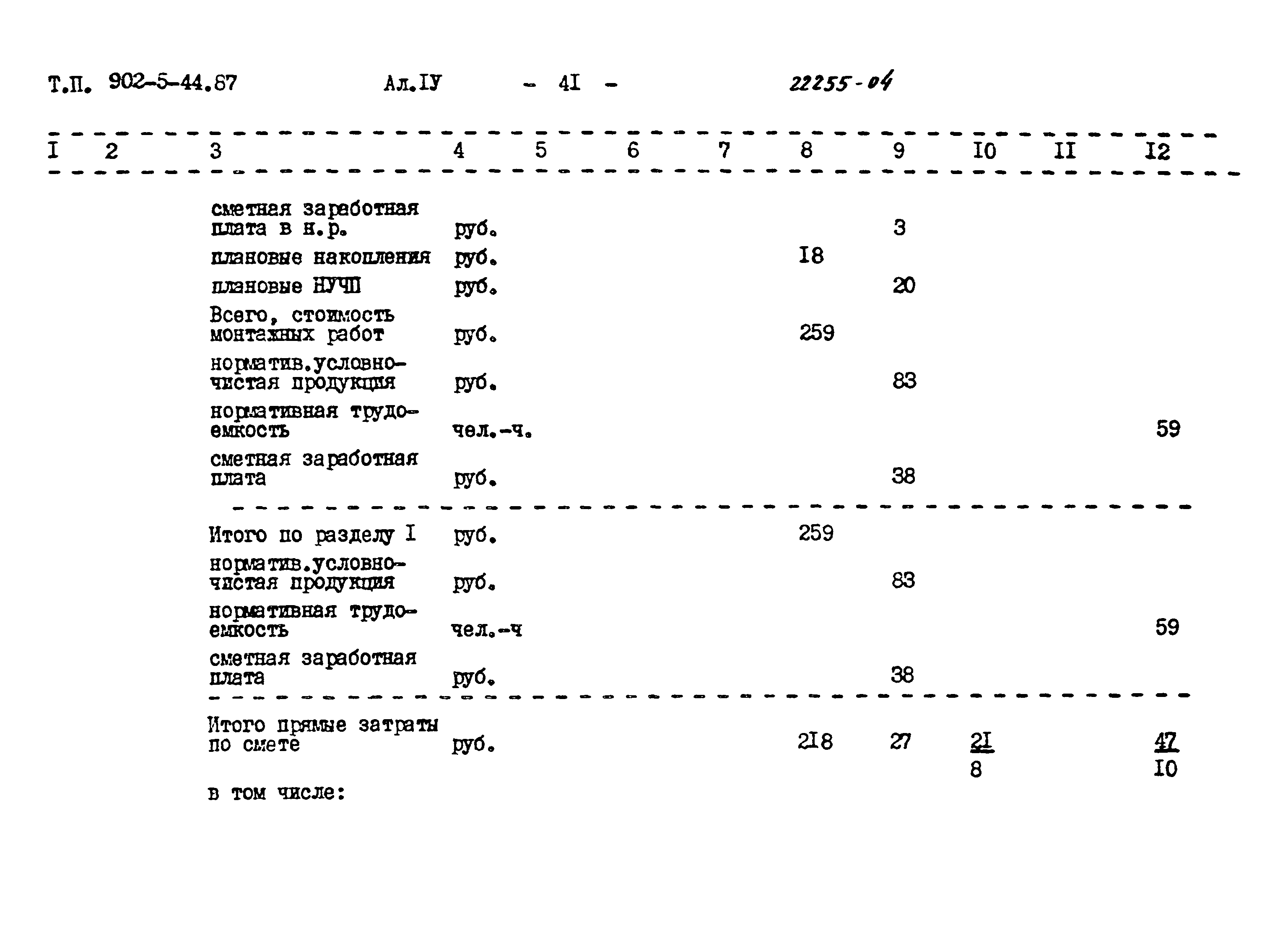 Типовой проект 902-5-44.87