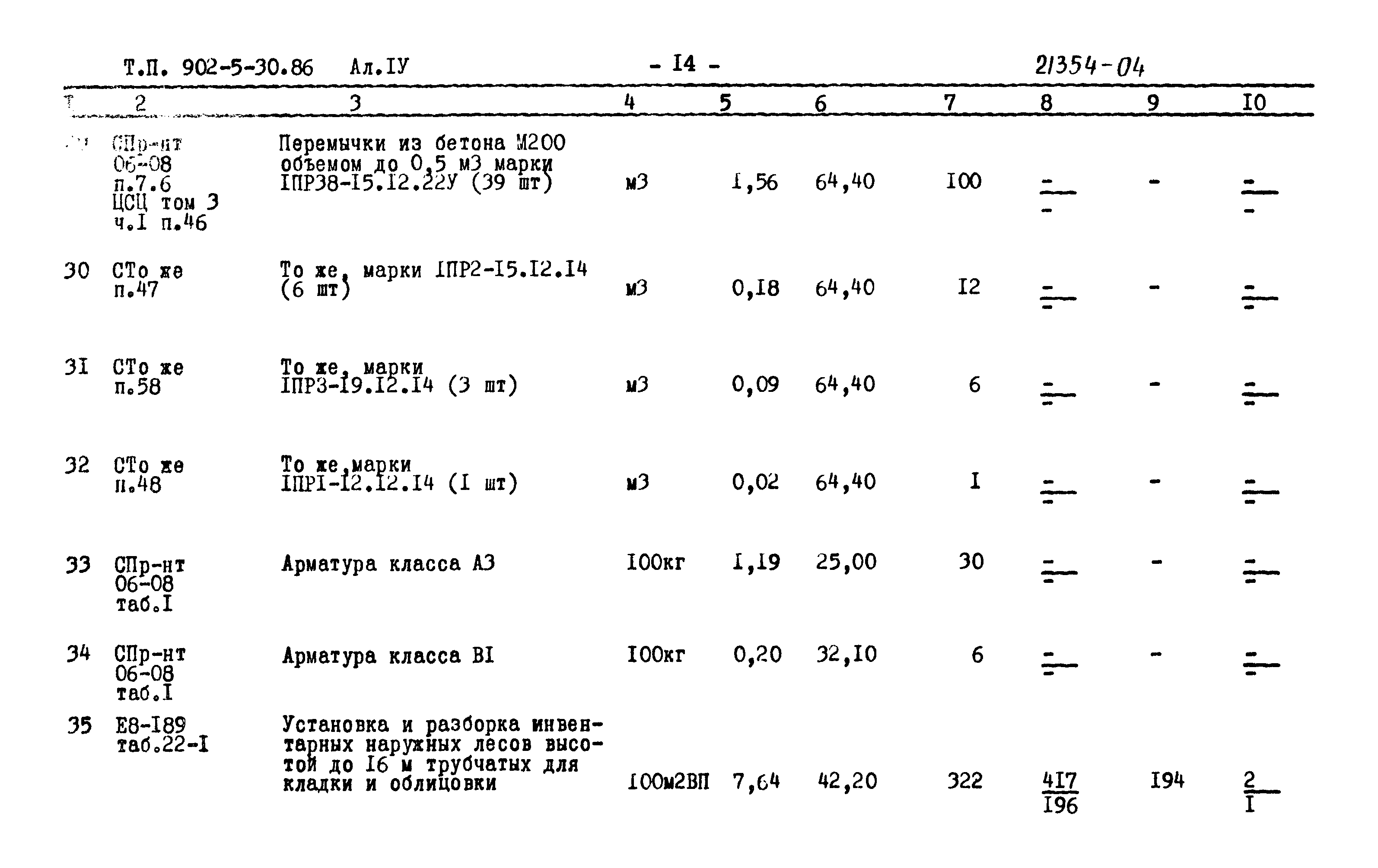 Типовой проект 902-5-30.86