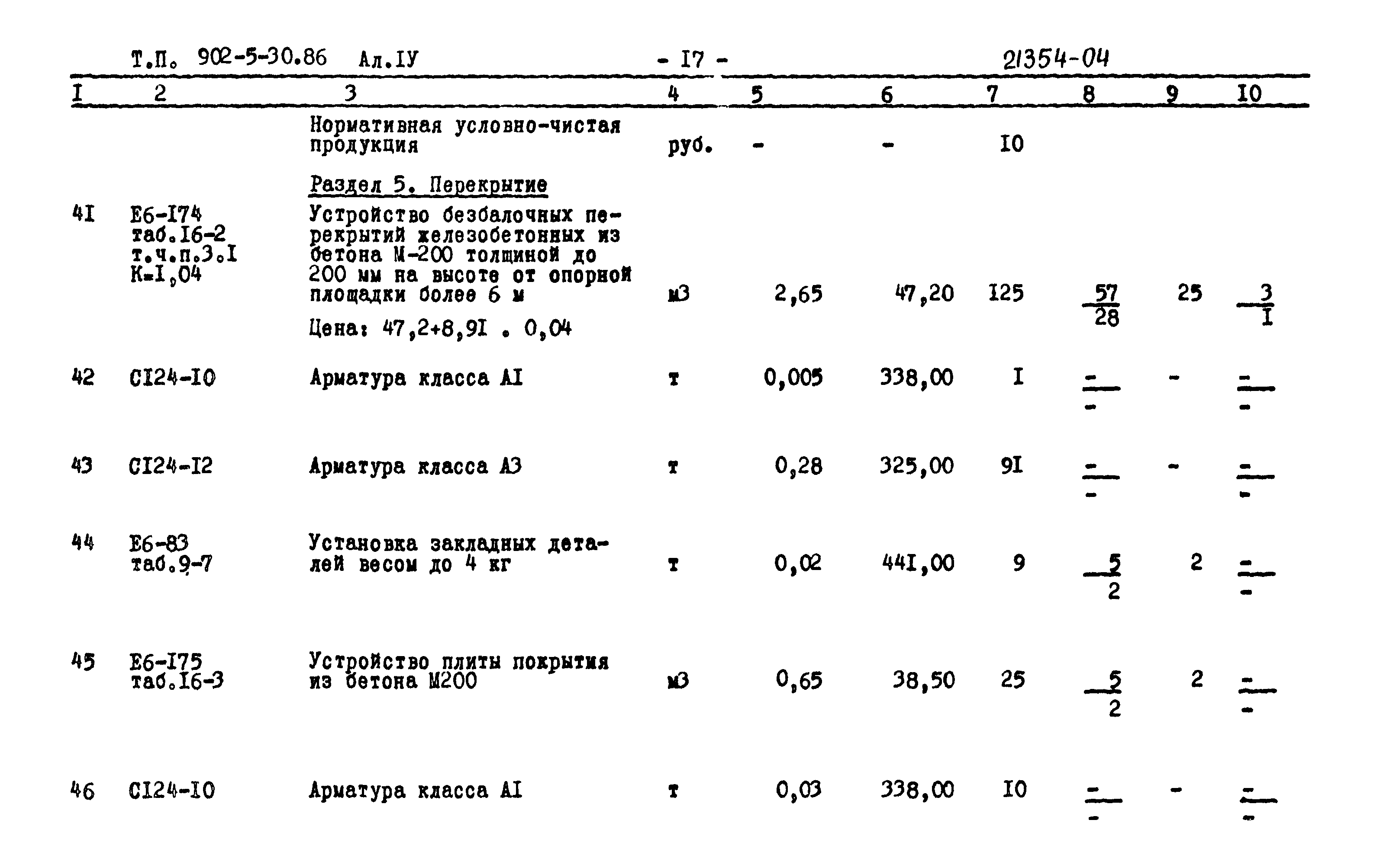 Типовой проект 902-5-30.86