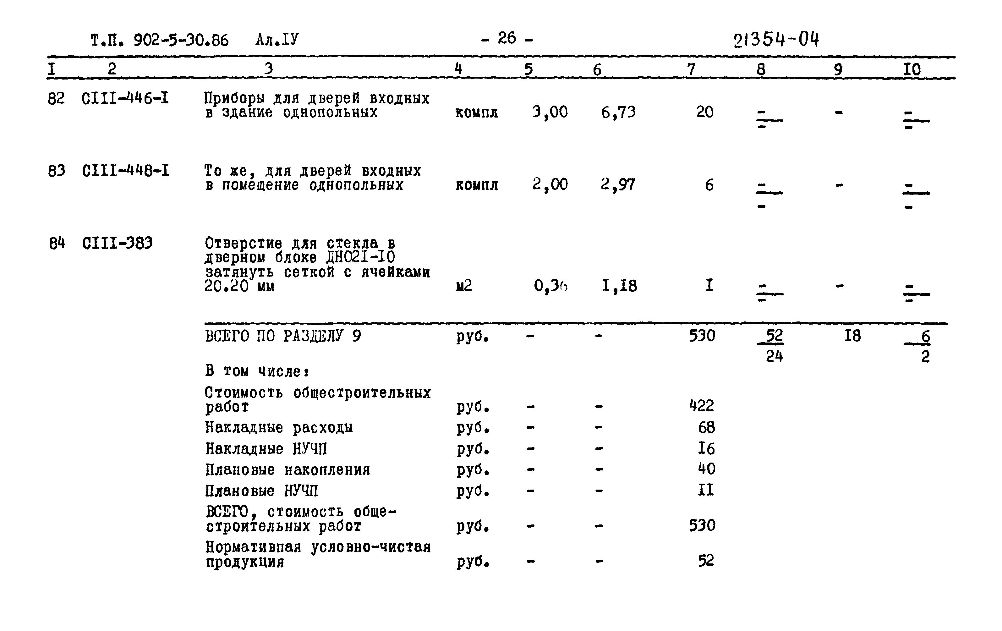 Типовой проект 902-5-30.86