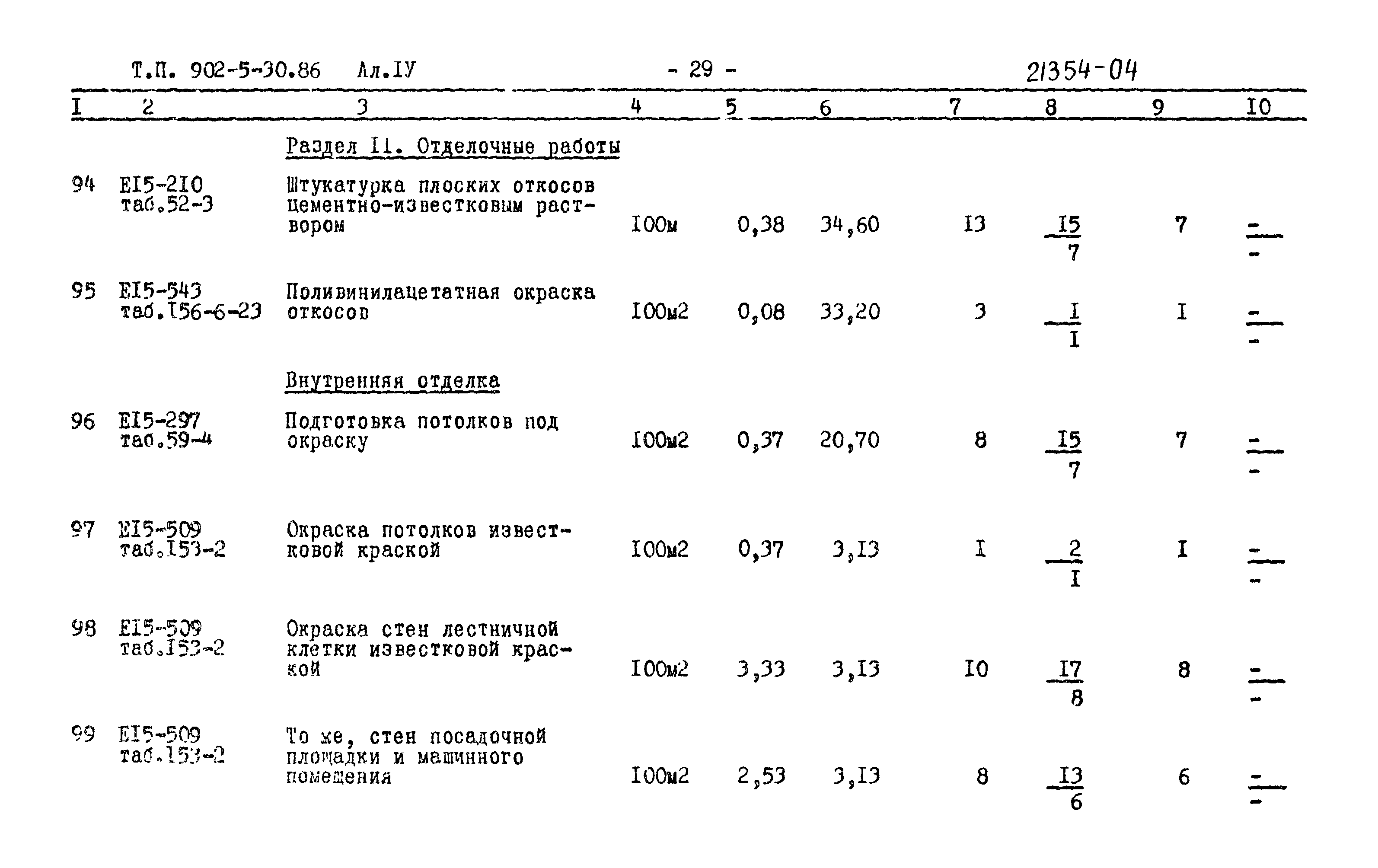 Типовой проект 902-5-30.86