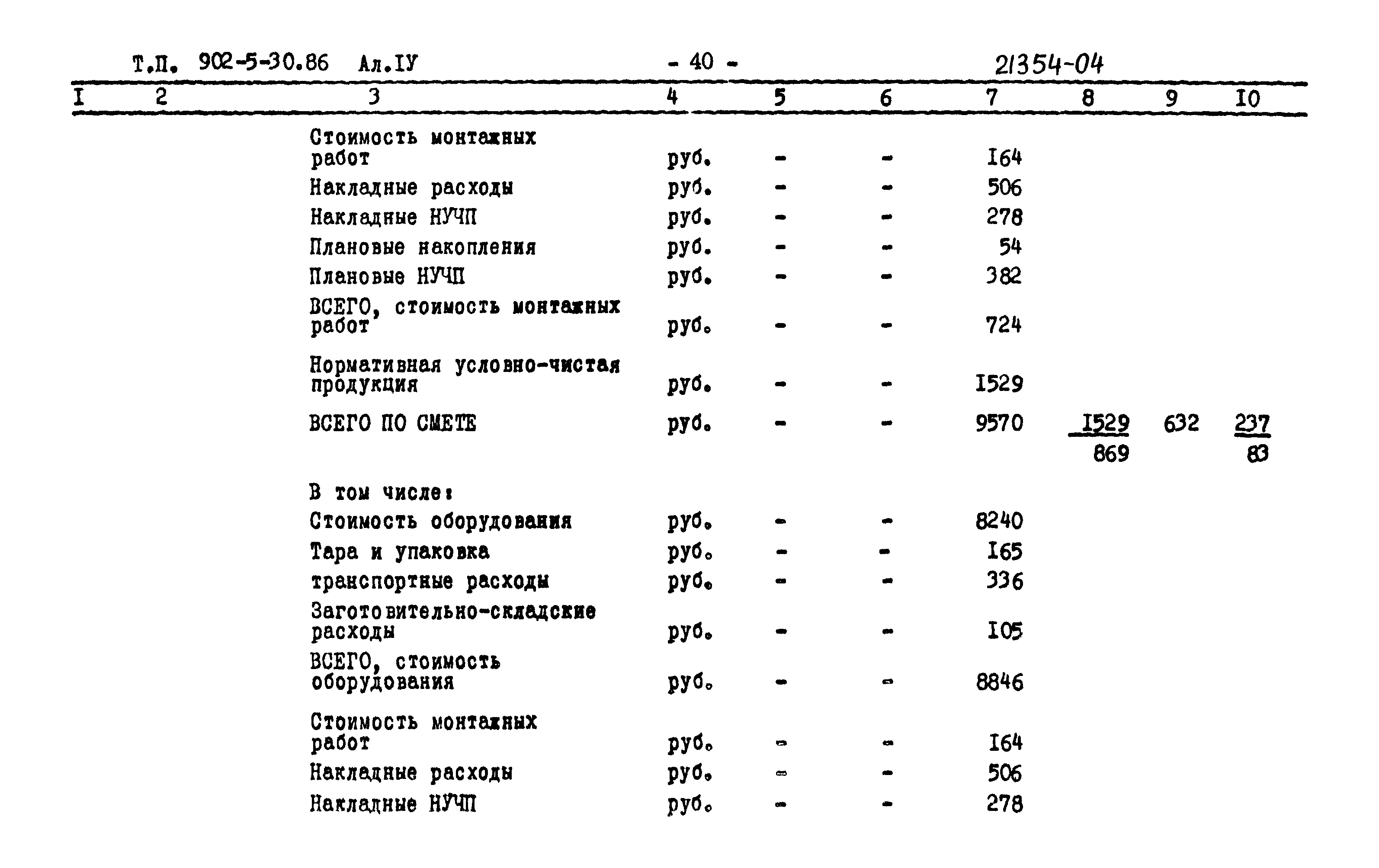 Типовой проект 902-5-30.86