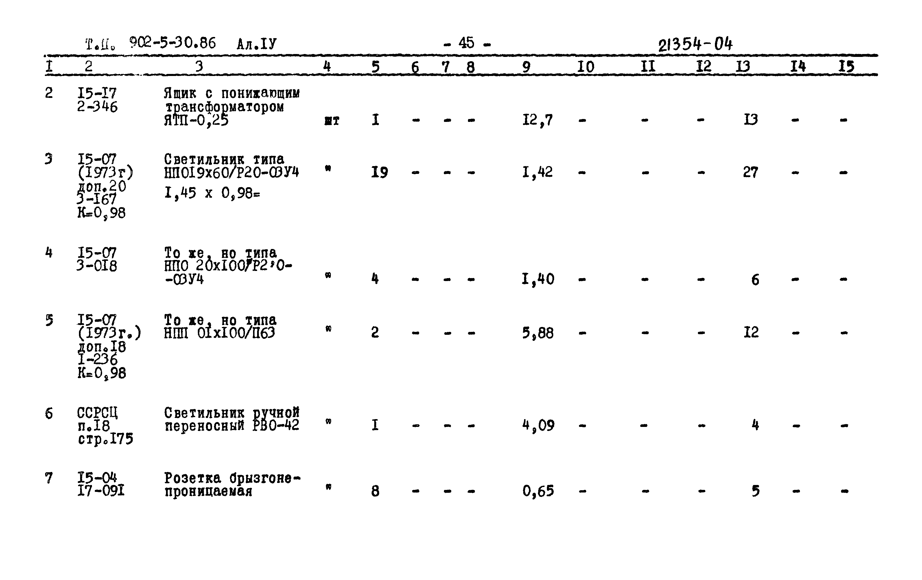 Типовой проект 902-5-30.86