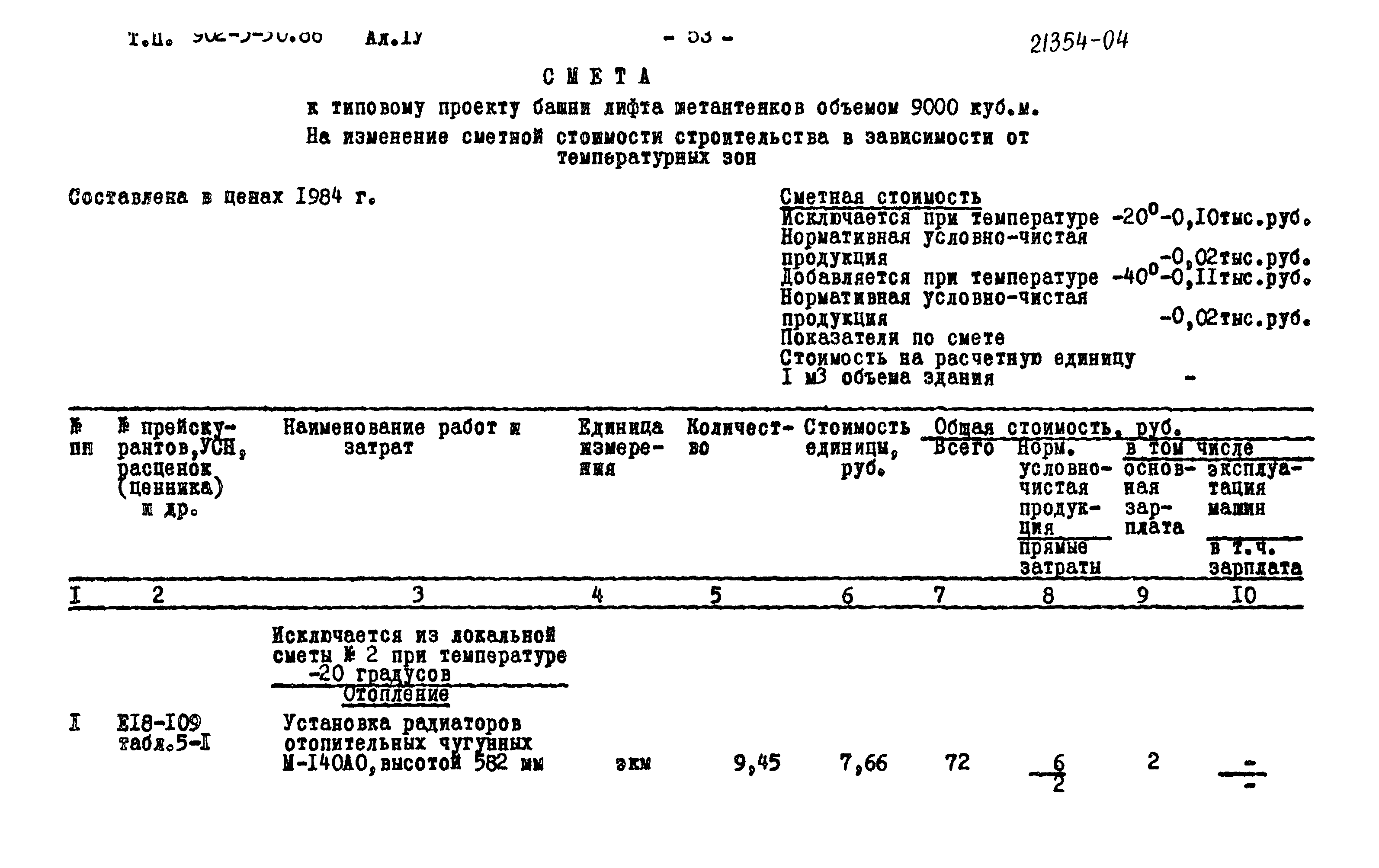 Типовой проект 902-5-30.86