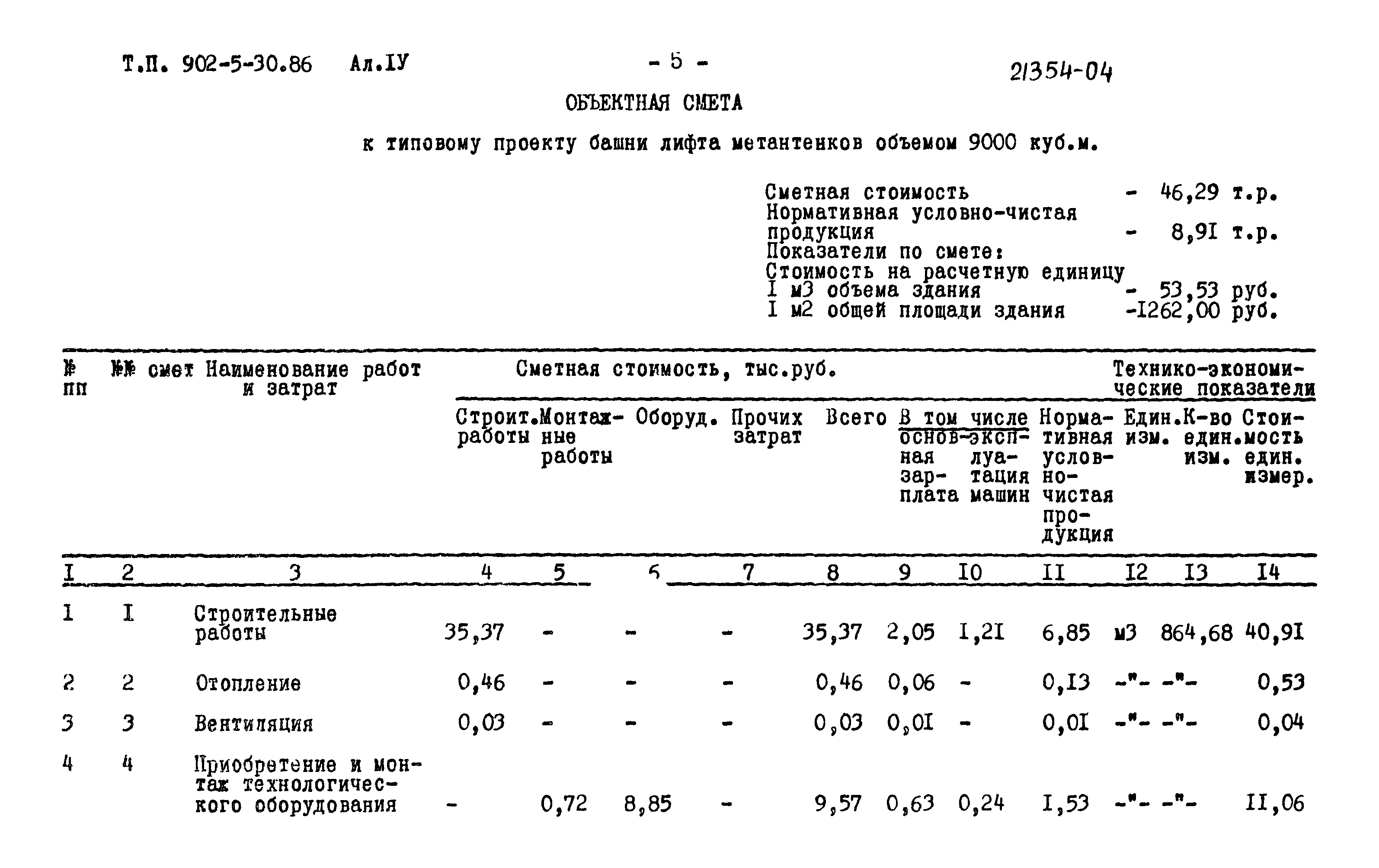 Типовой проект 902-5-30.86