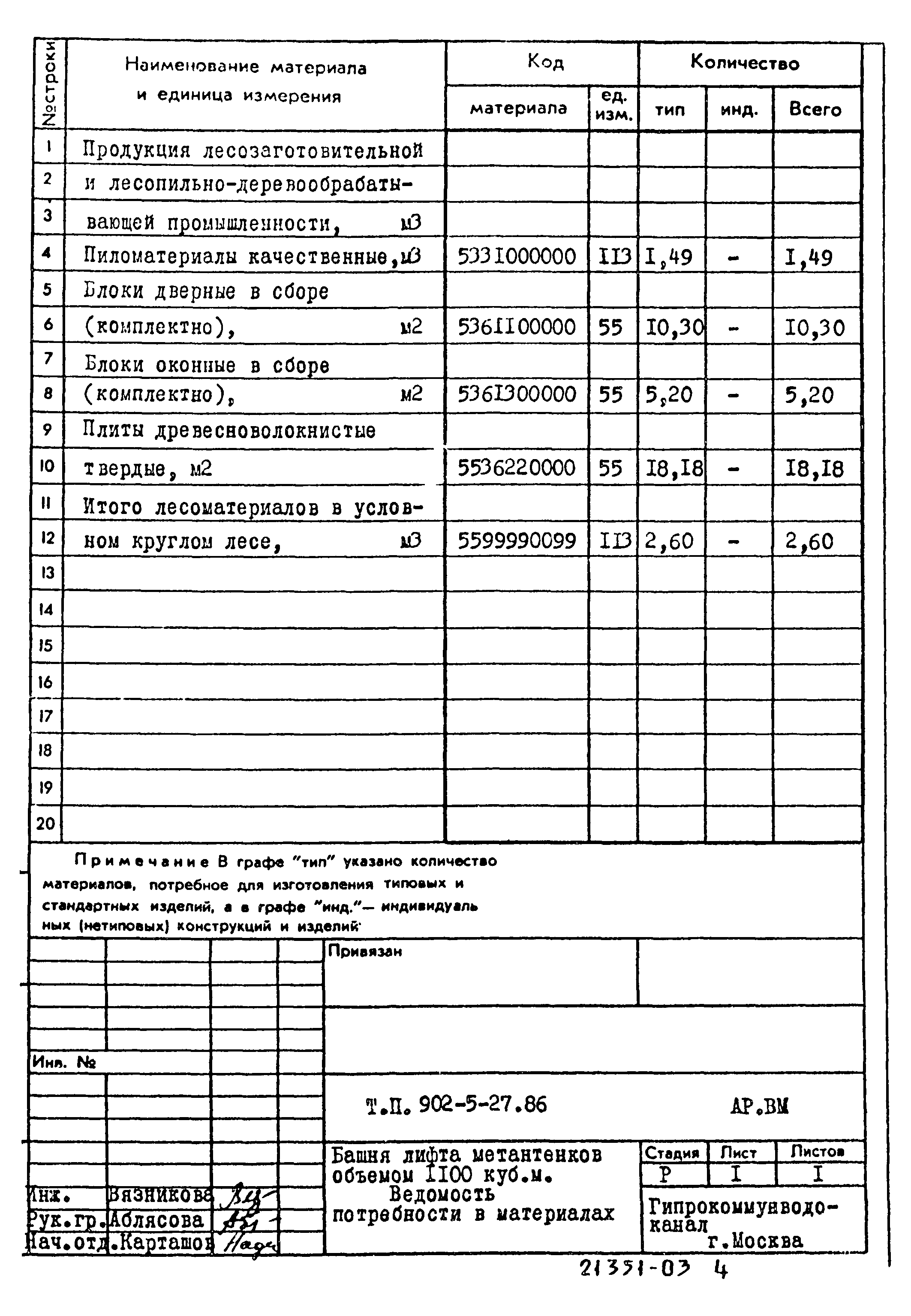 Типовой проект 902-5-27.86