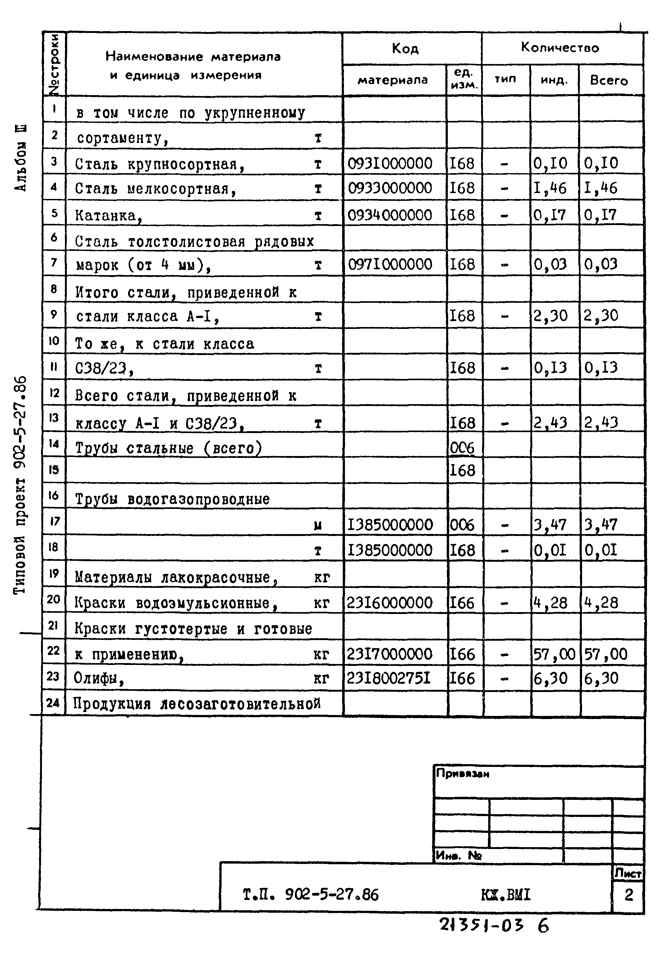 Типовой проект 902-5-27.86