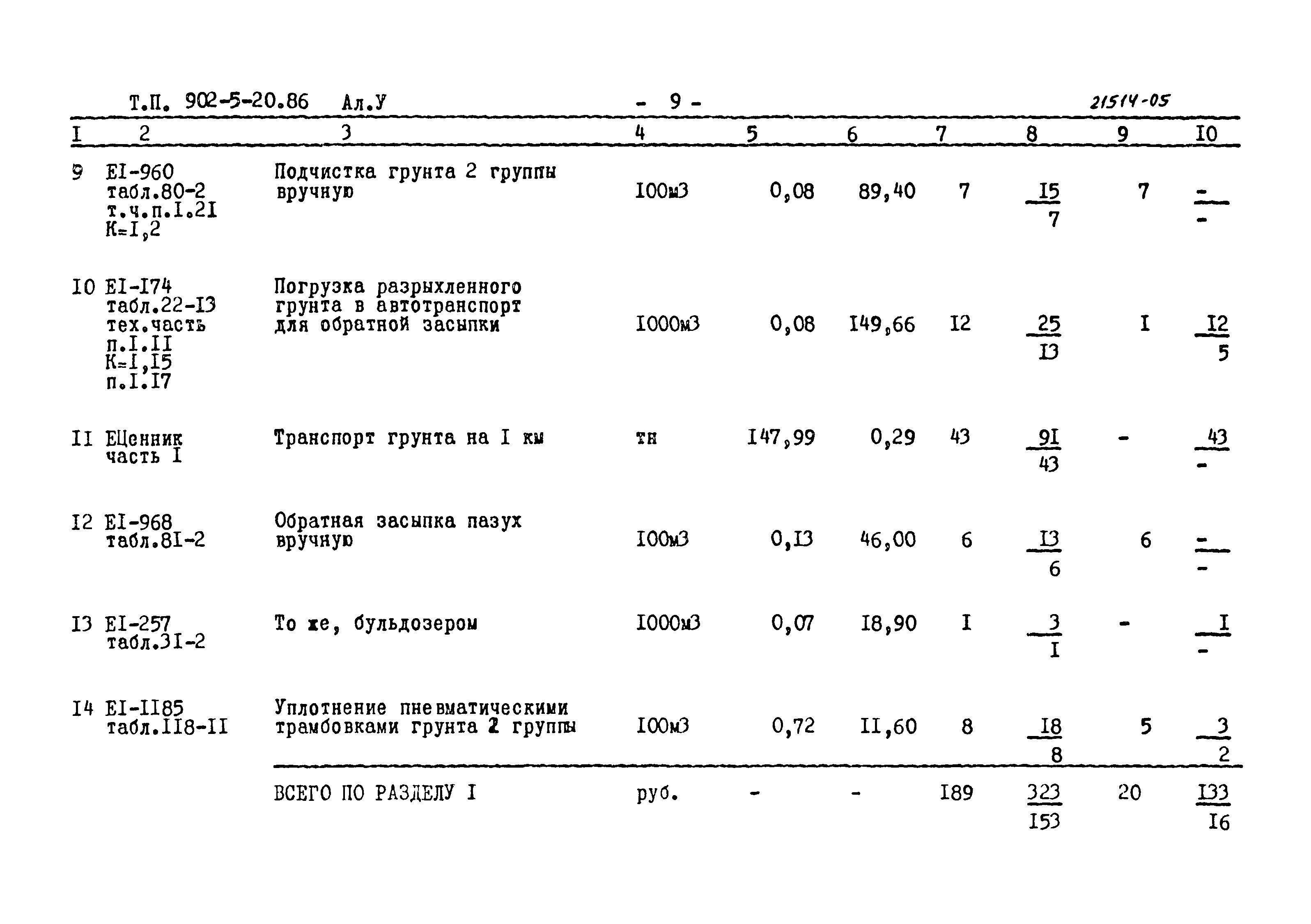 Типовой проект 902-5-20.86