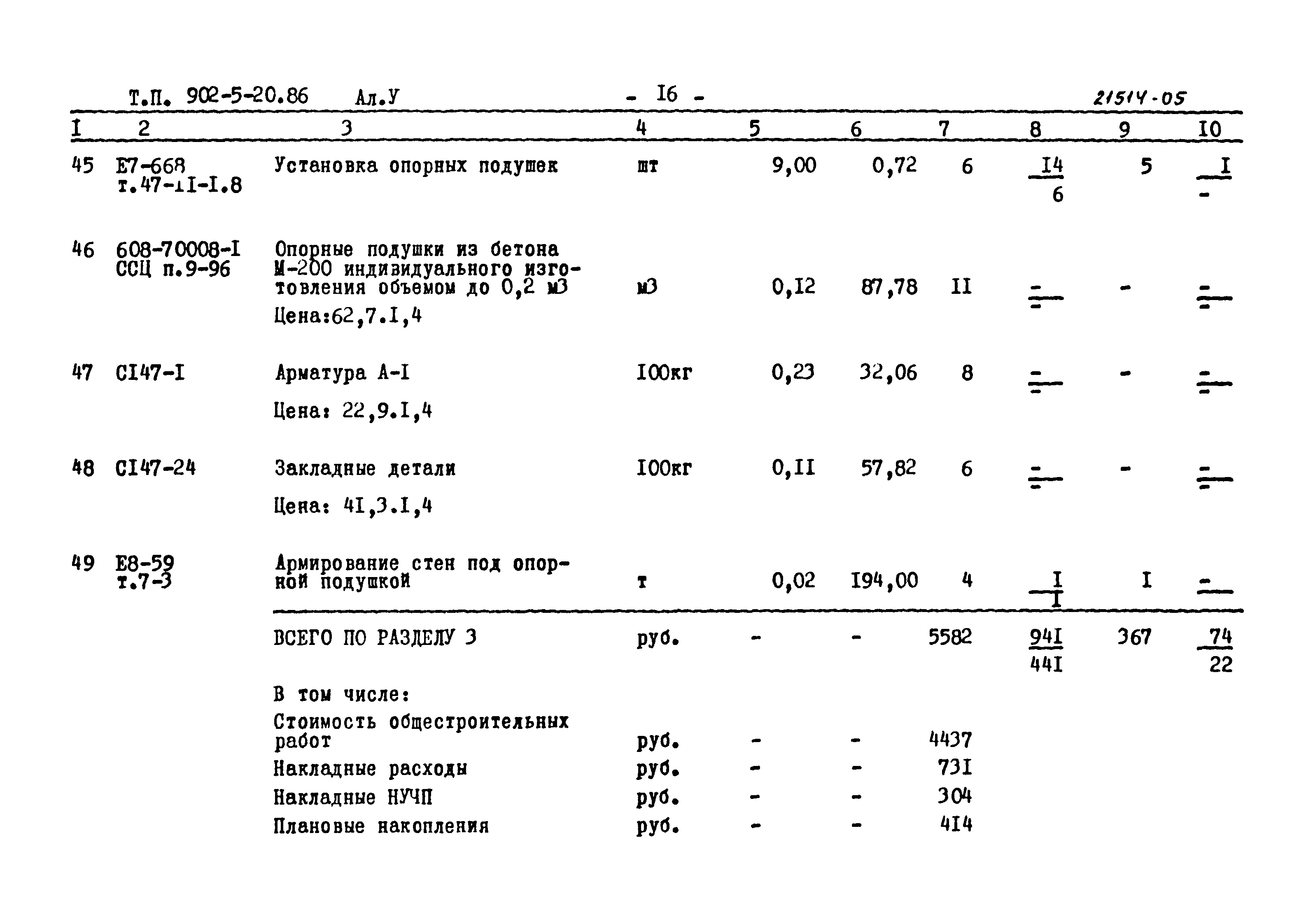 Типовой проект 902-5-20.86