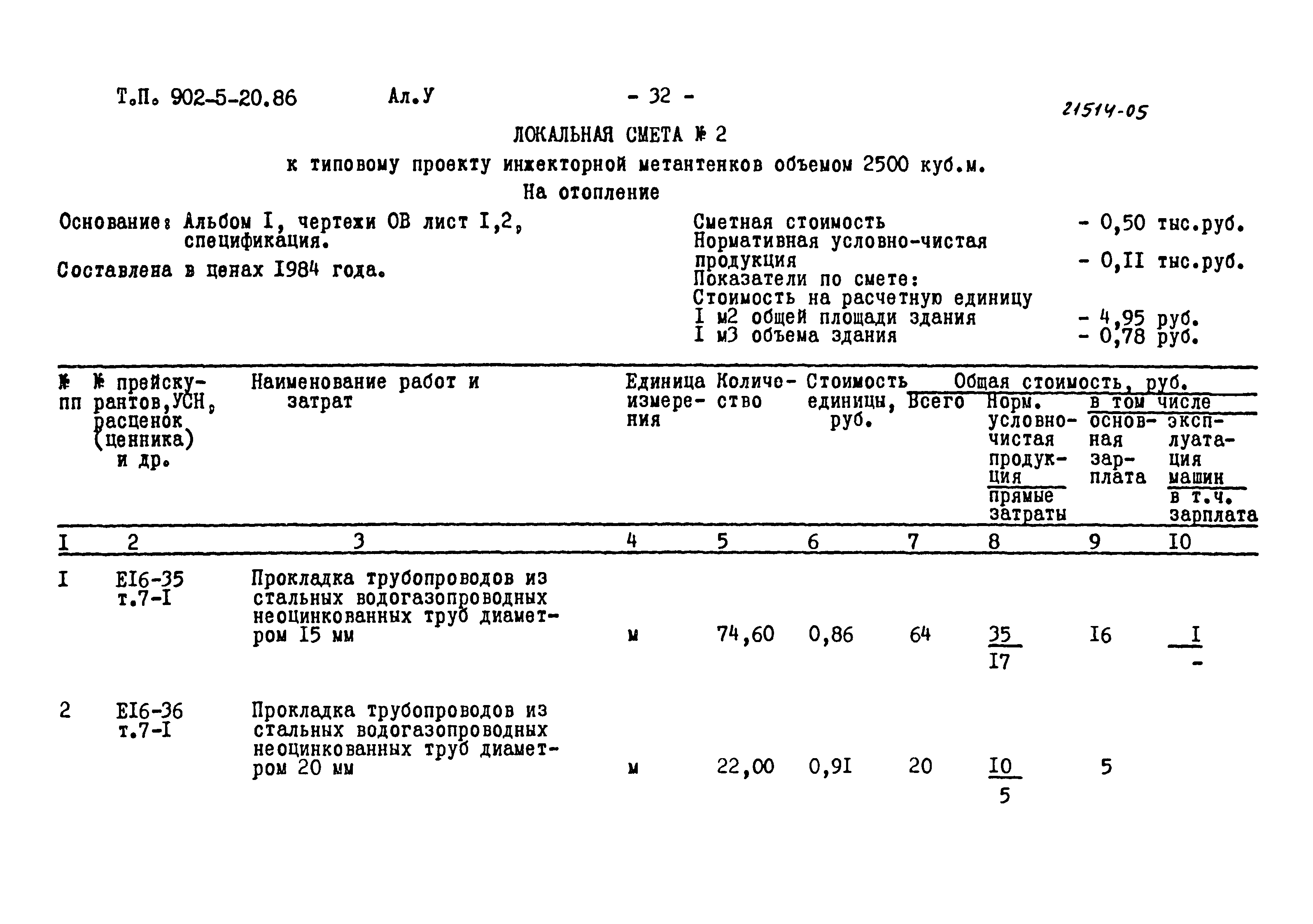 Типовой проект 902-5-20.86