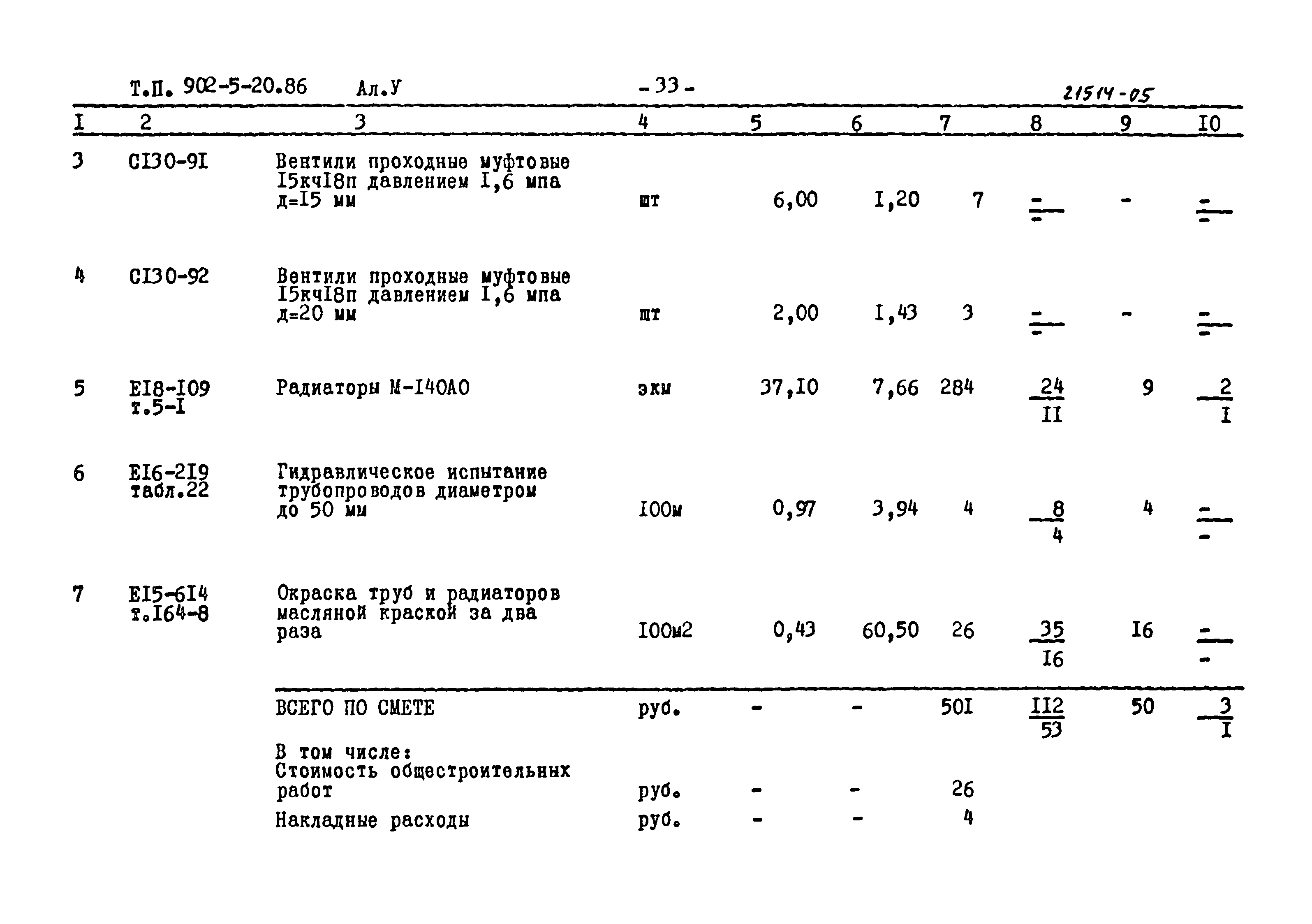 Типовой проект 902-5-20.86