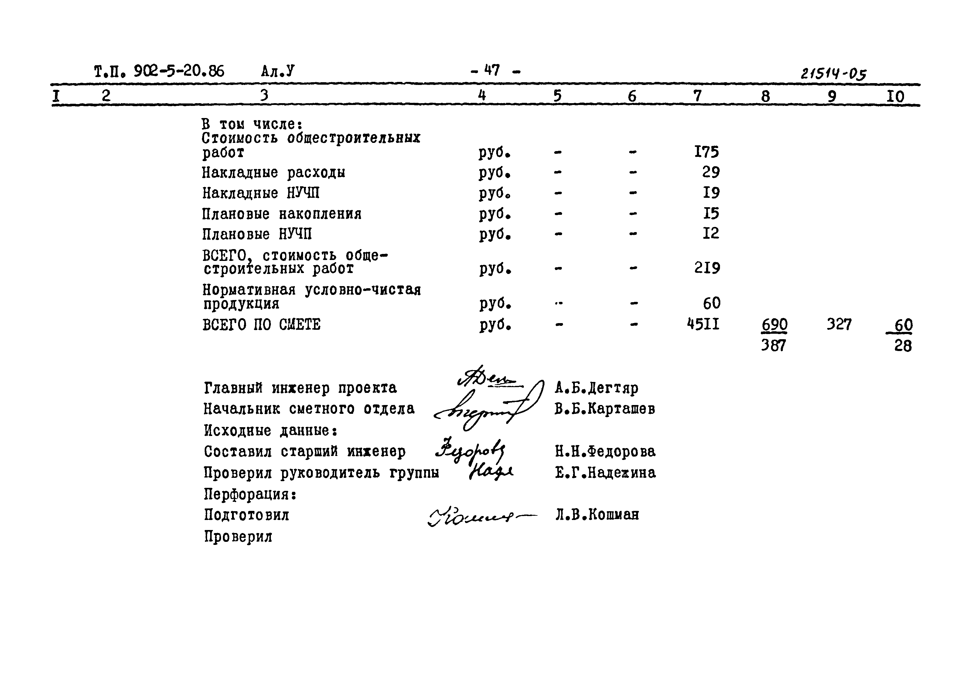 Типовой проект 902-5-20.86