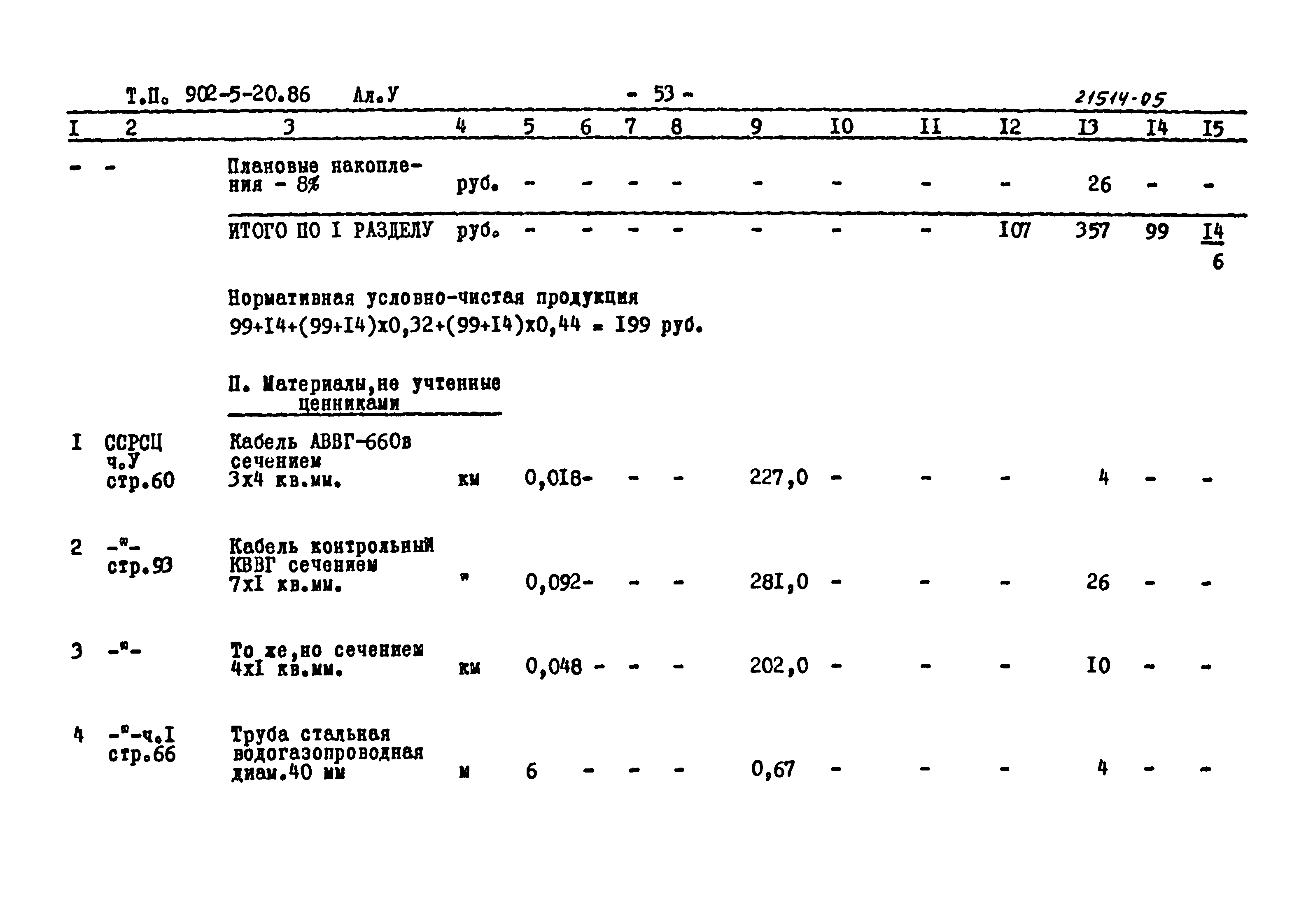 Типовой проект 902-5-20.86