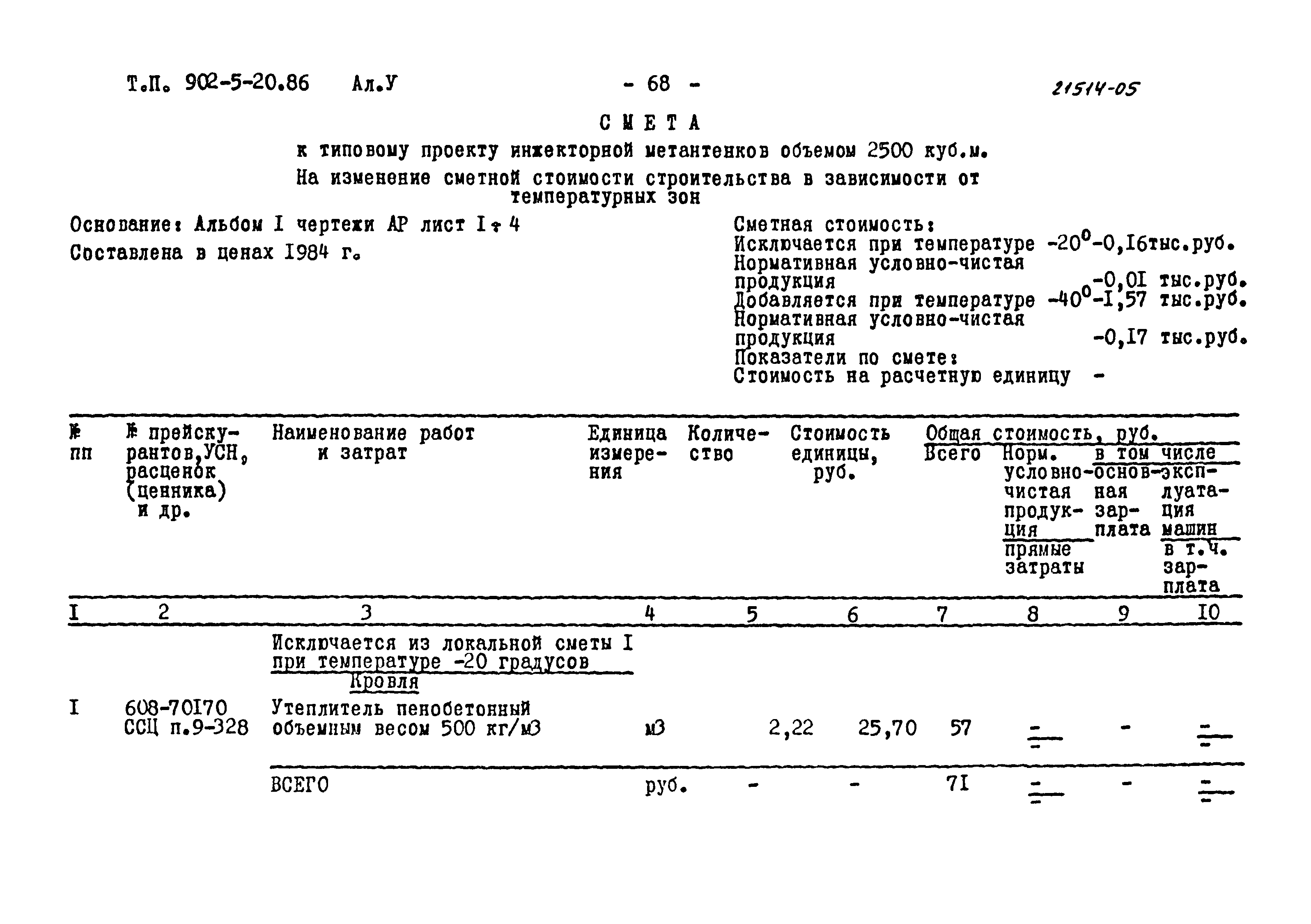 Типовой проект 902-5-20.86