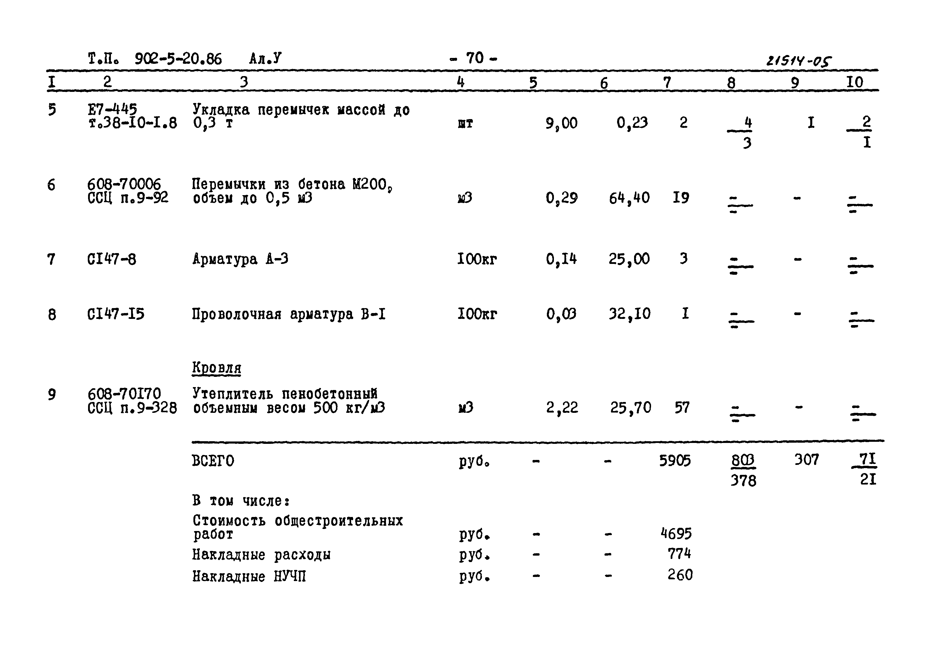 Типовой проект 902-5-20.86