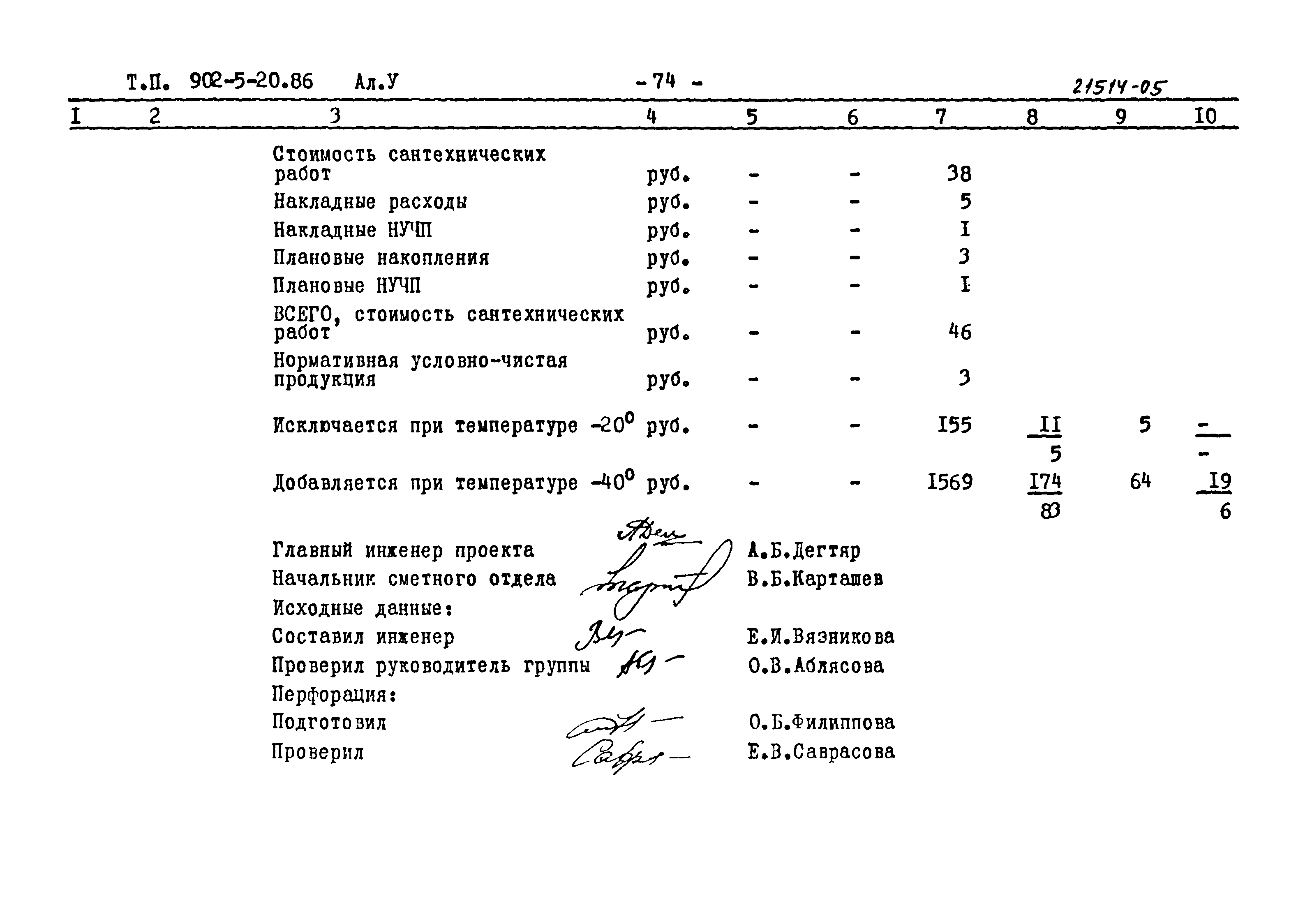 Типовой проект 902-5-20.86