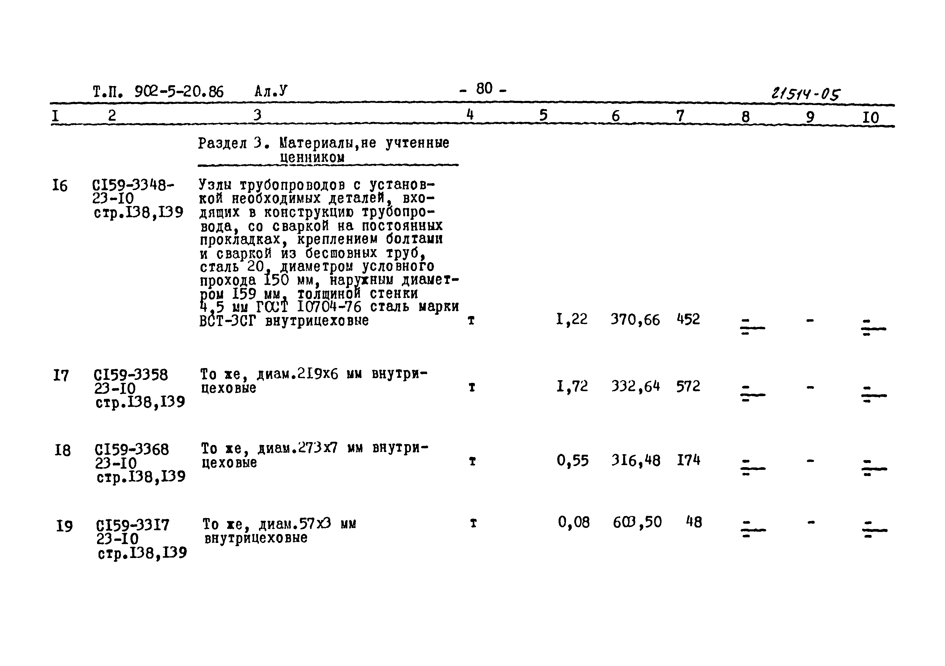 Типовой проект 902-5-20.86