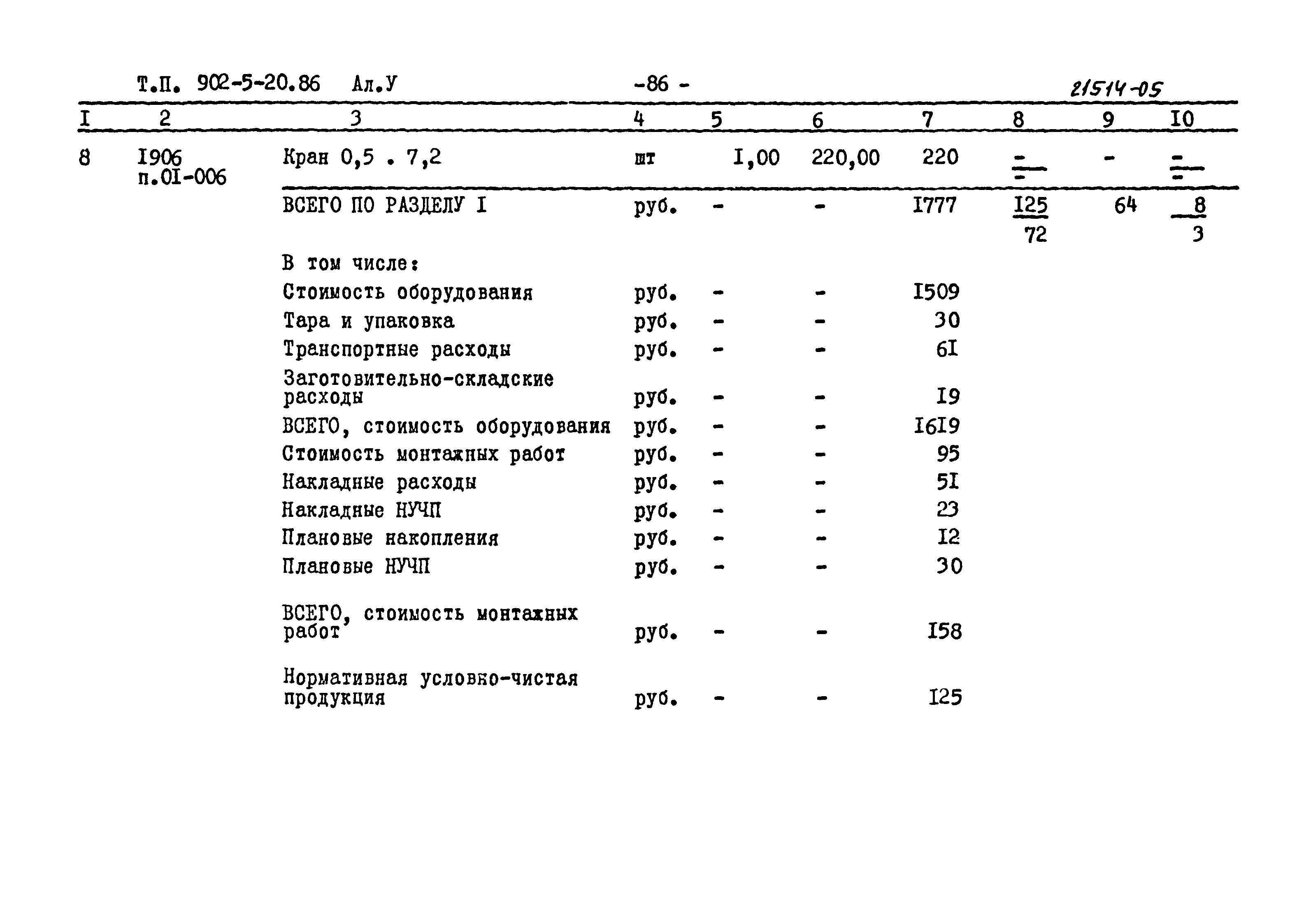 Типовой проект 902-5-20.86