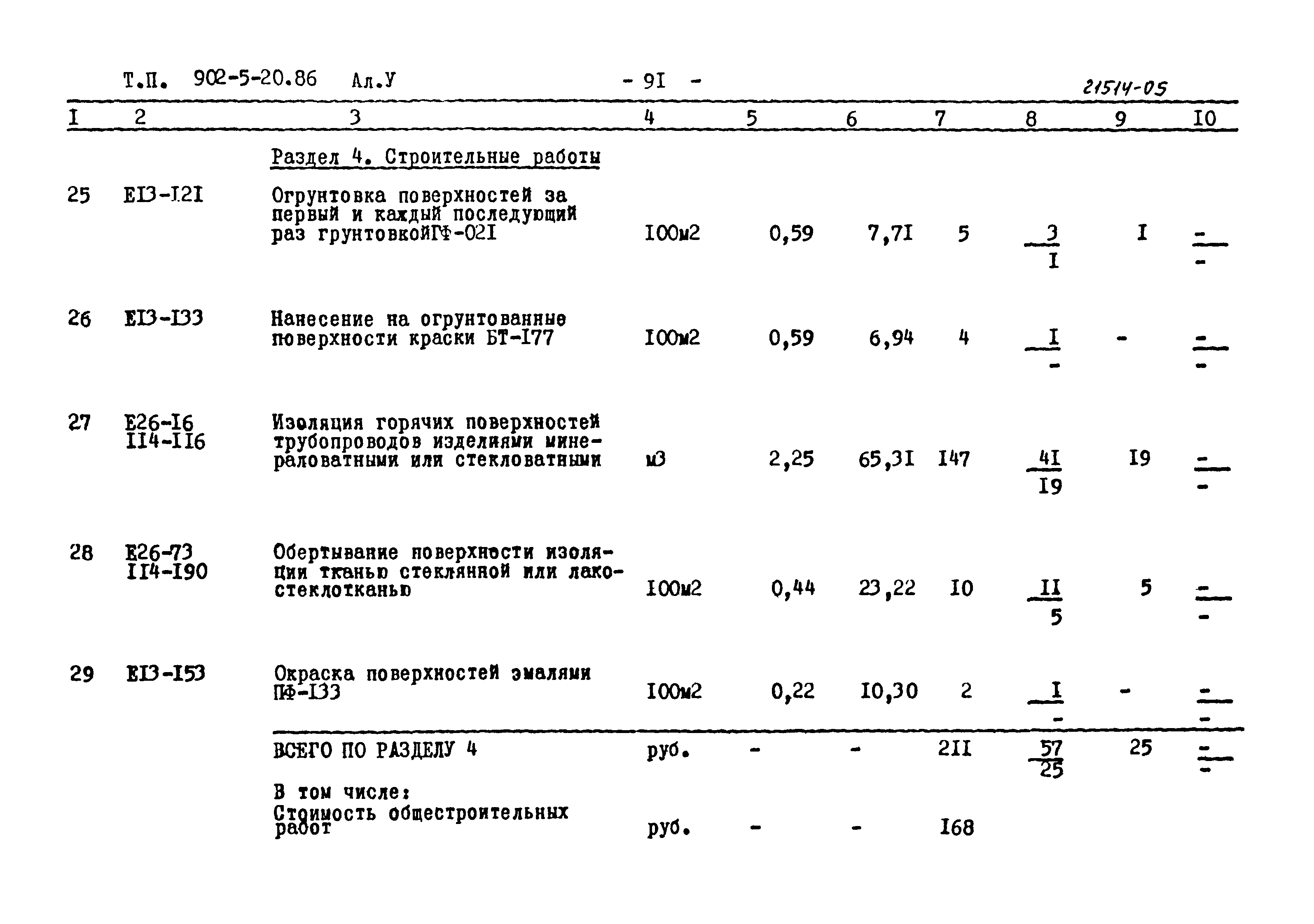 Типовой проект 902-5-20.86