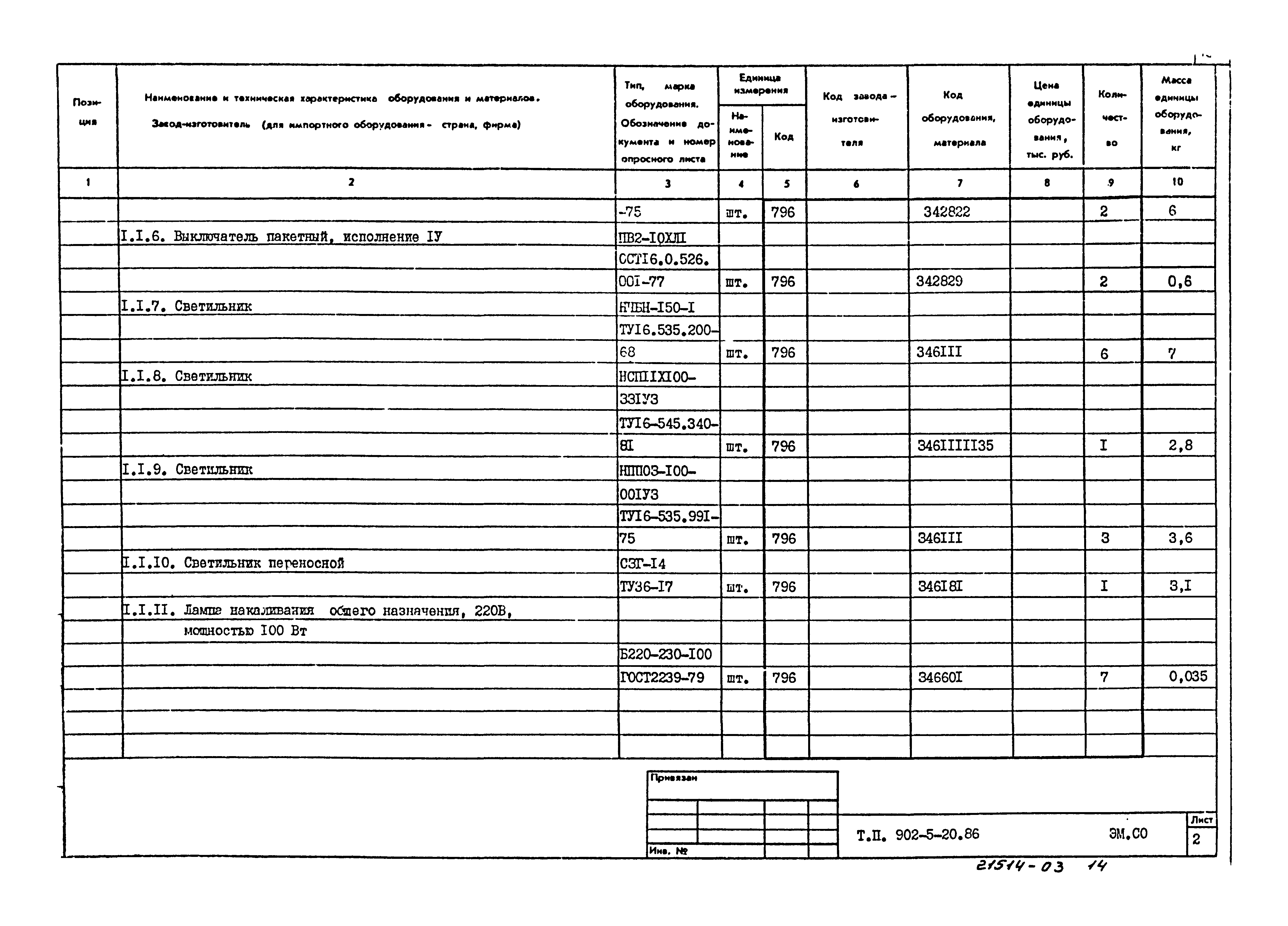 Типовой проект 902-5-20.86