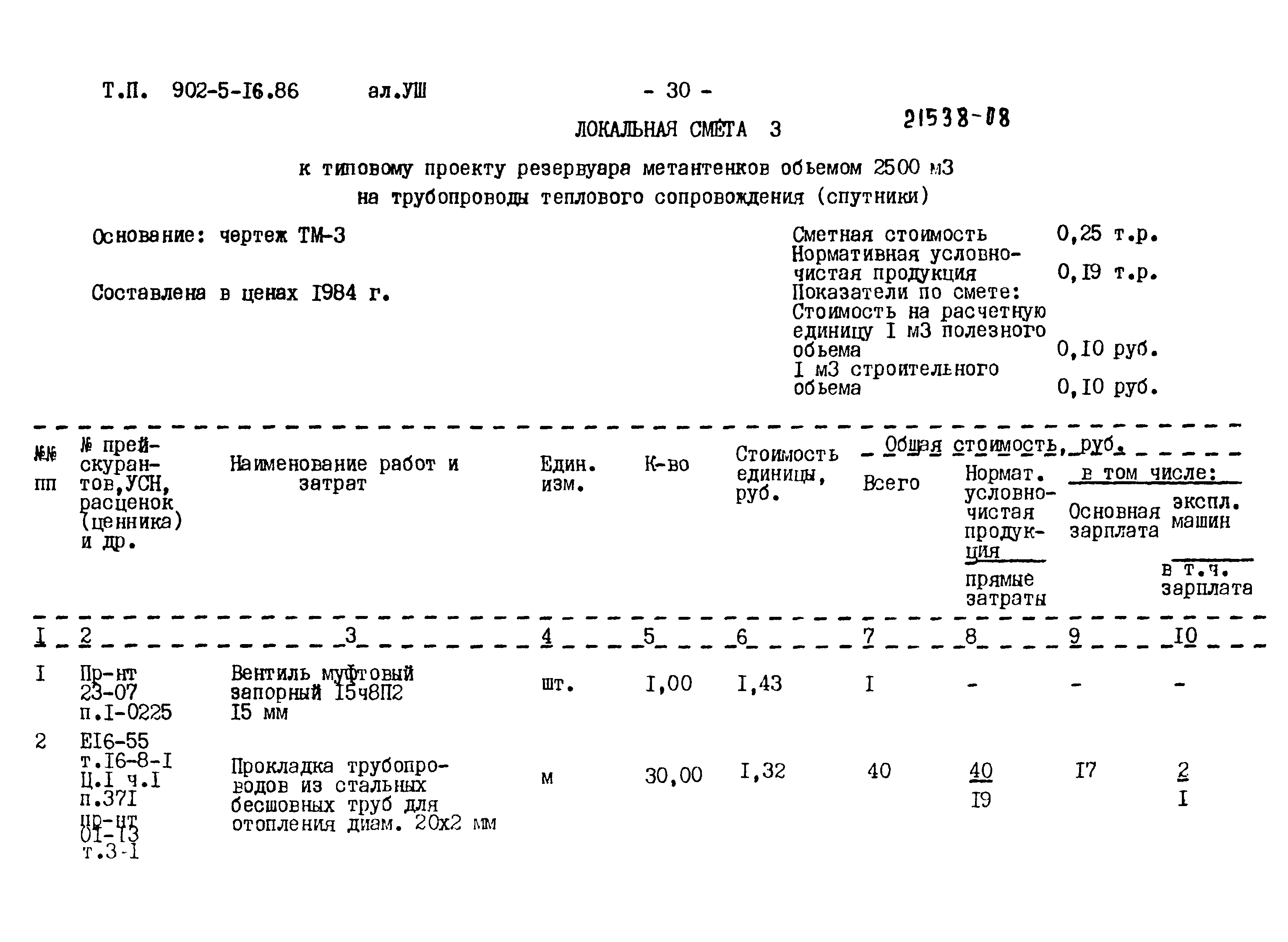 Типовой проект 902-5-16.86