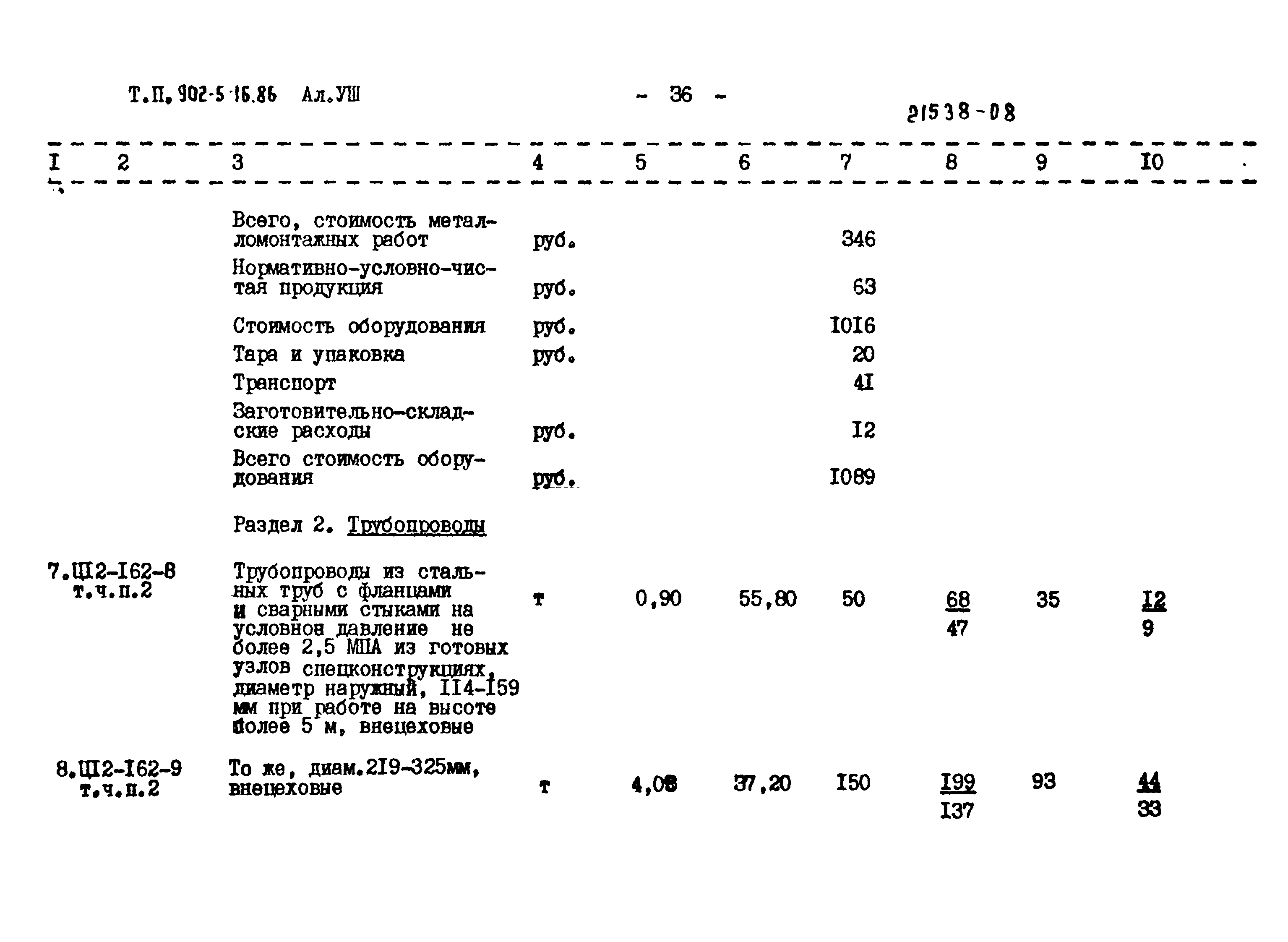 Типовой проект 902-5-16.86