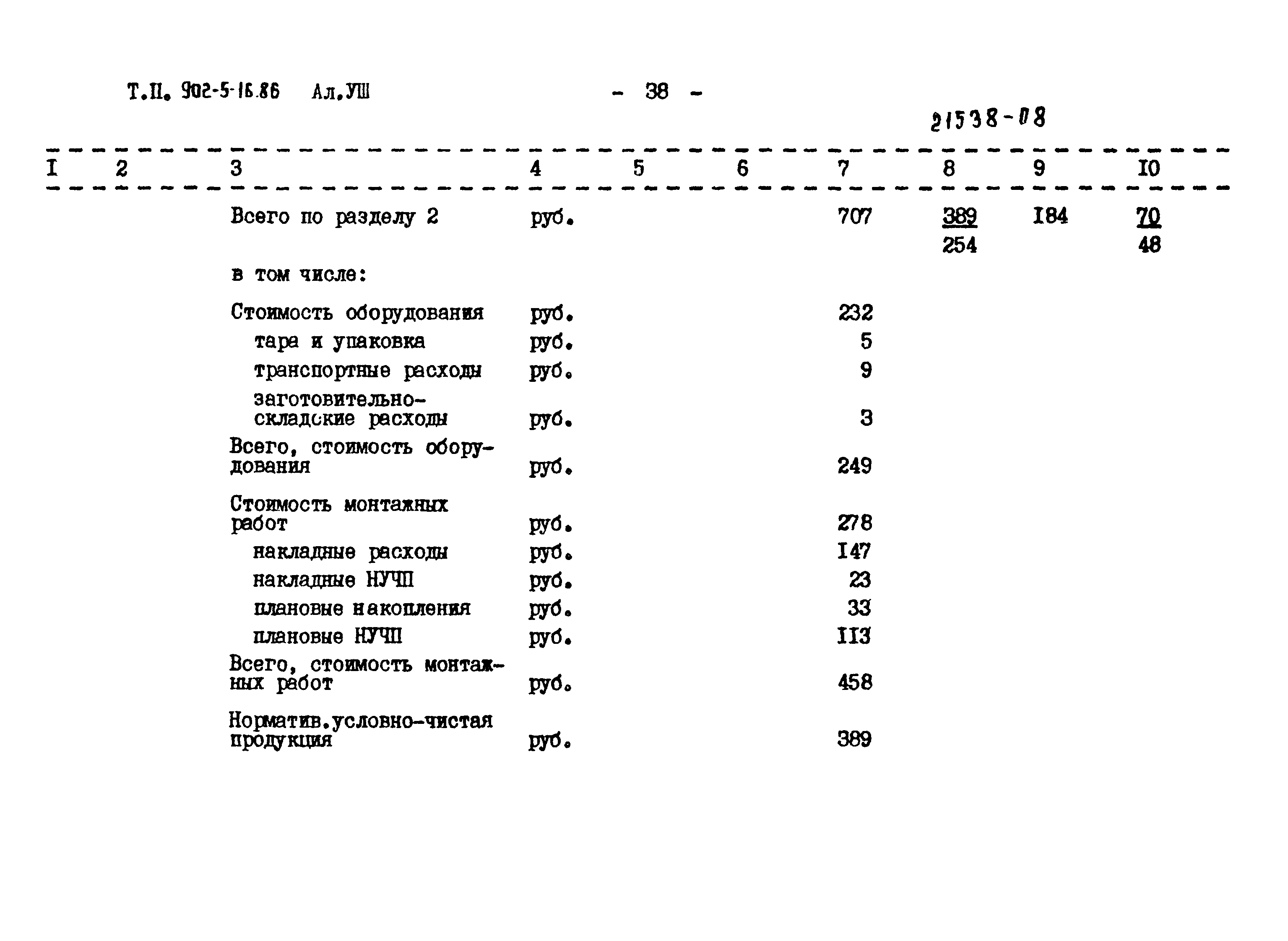 Типовой проект 902-5-16.86