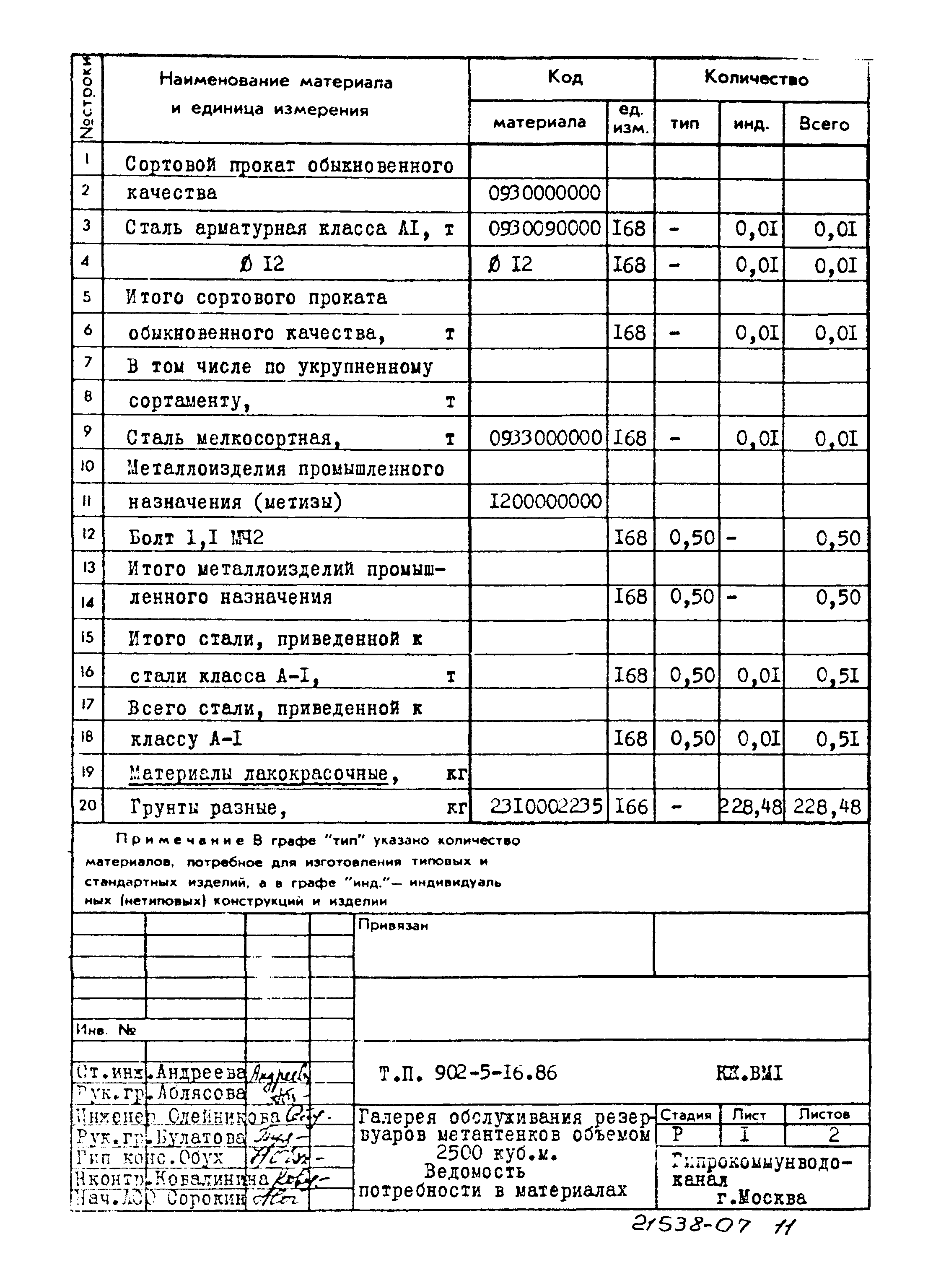 Типовой проект 902-5-16.86