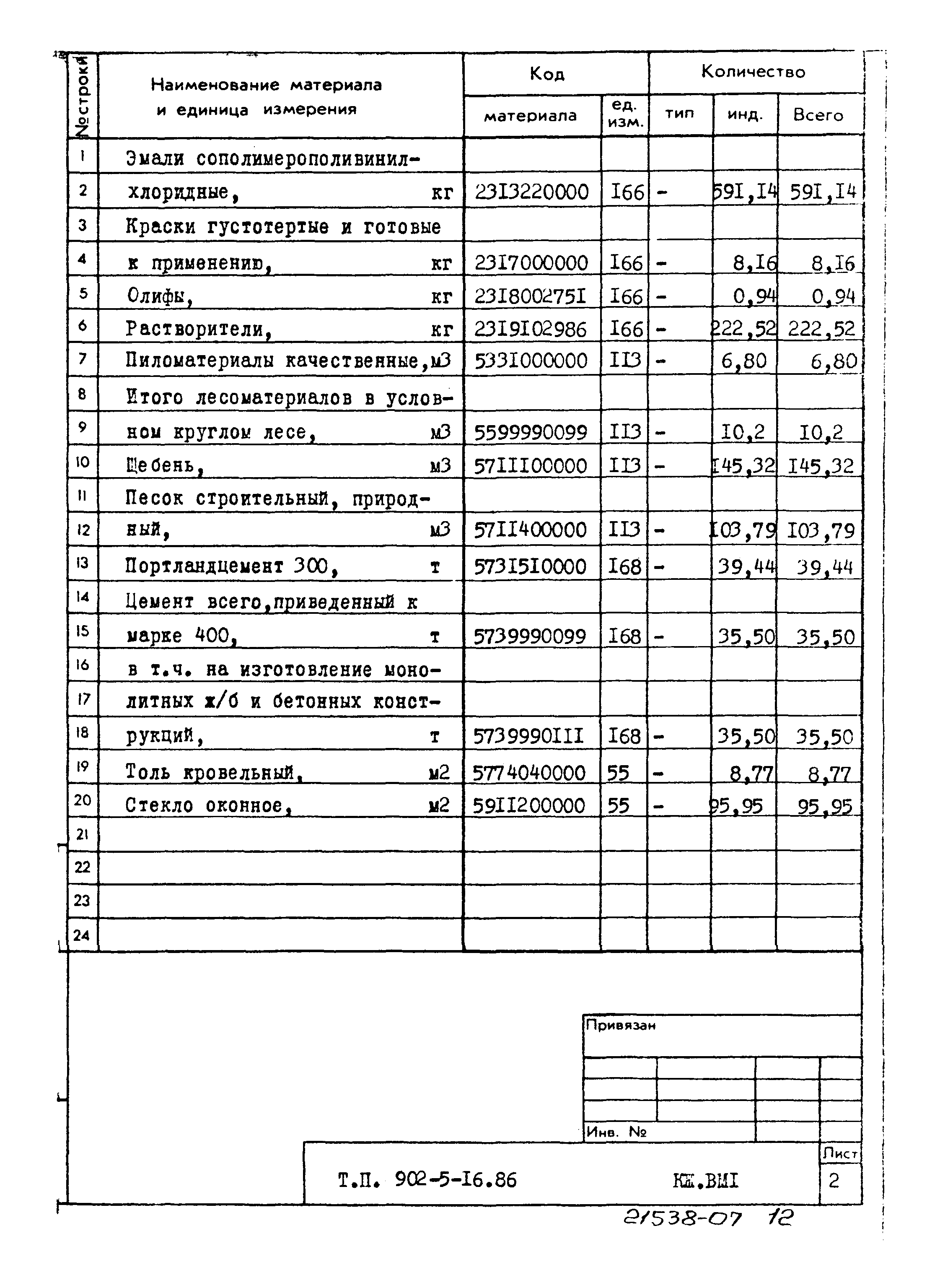 Типовой проект 902-5-16.86