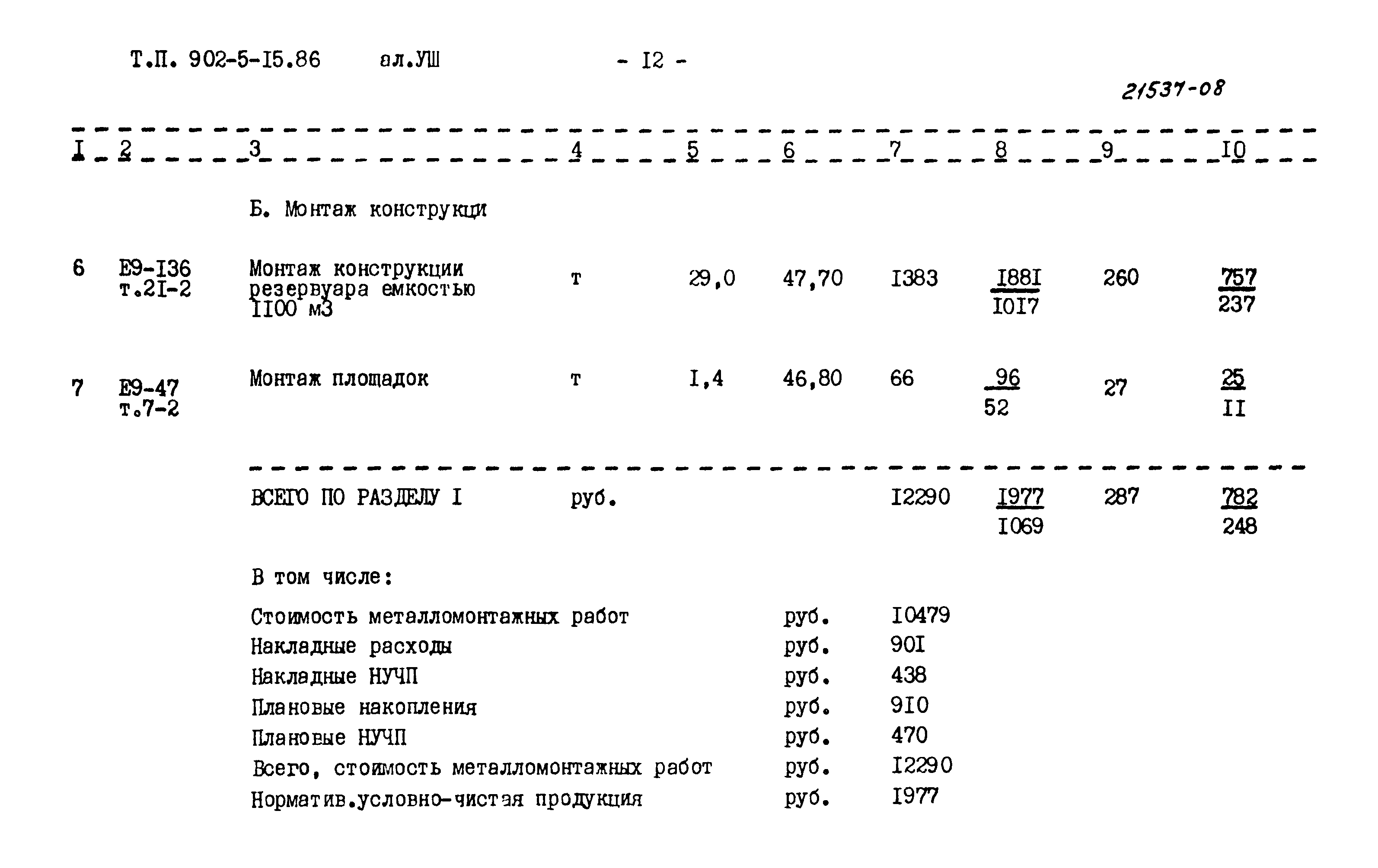 Типовой проект 902-5-15.86