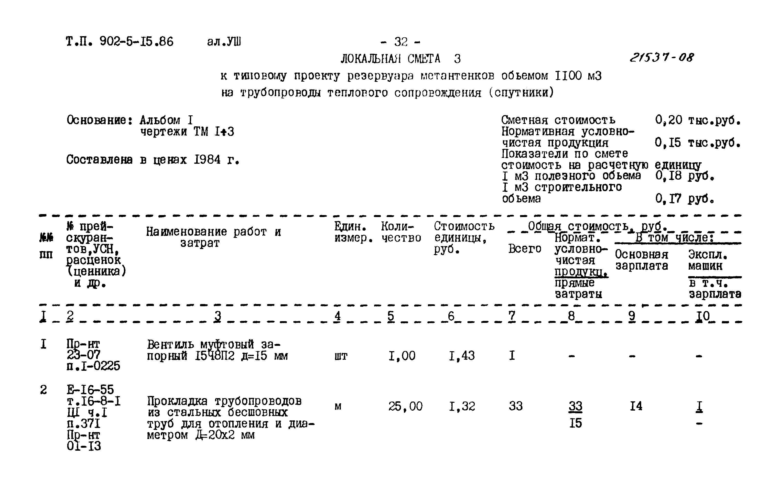 Типовой проект 902-5-15.86