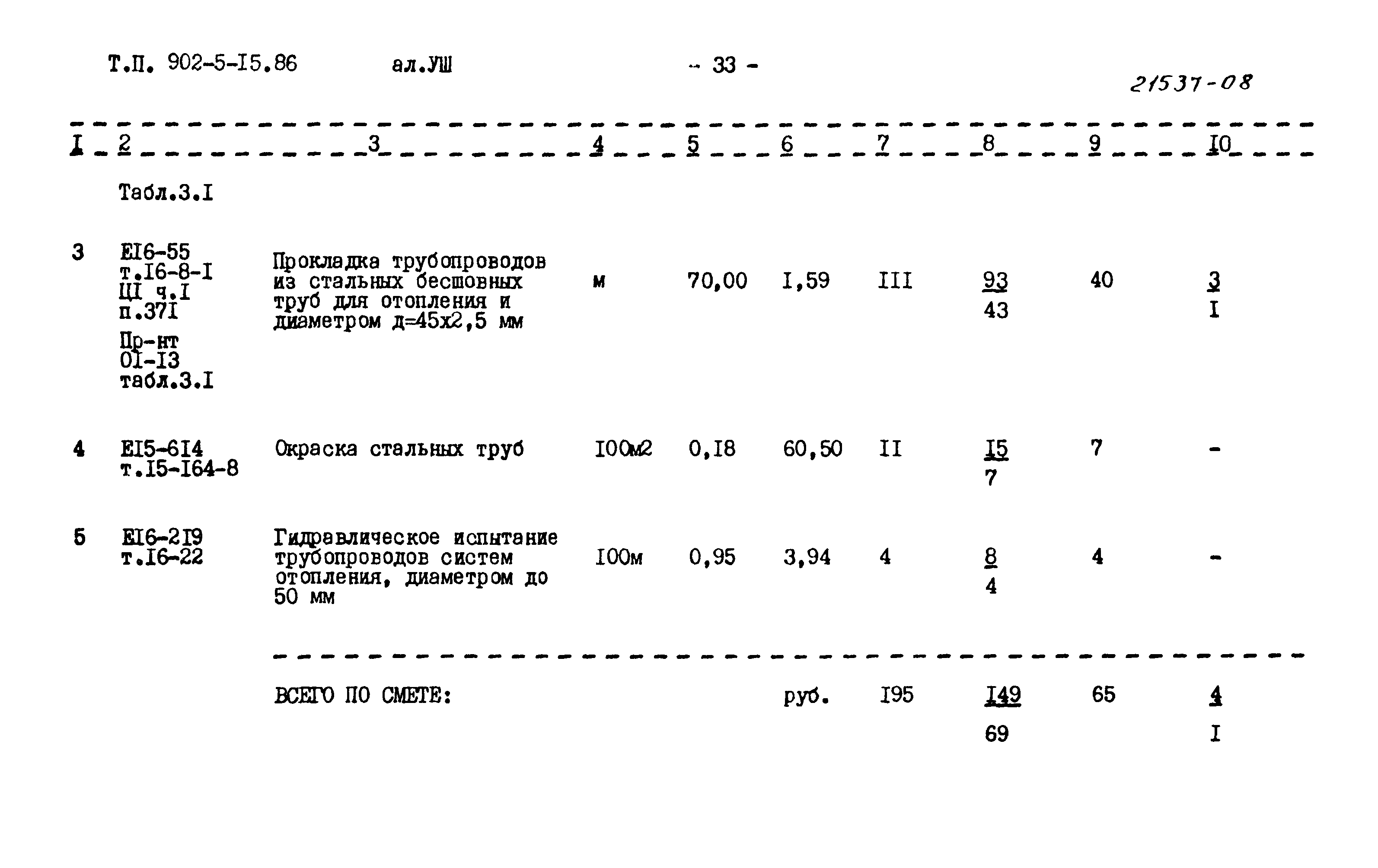 Типовой проект 902-5-15.86