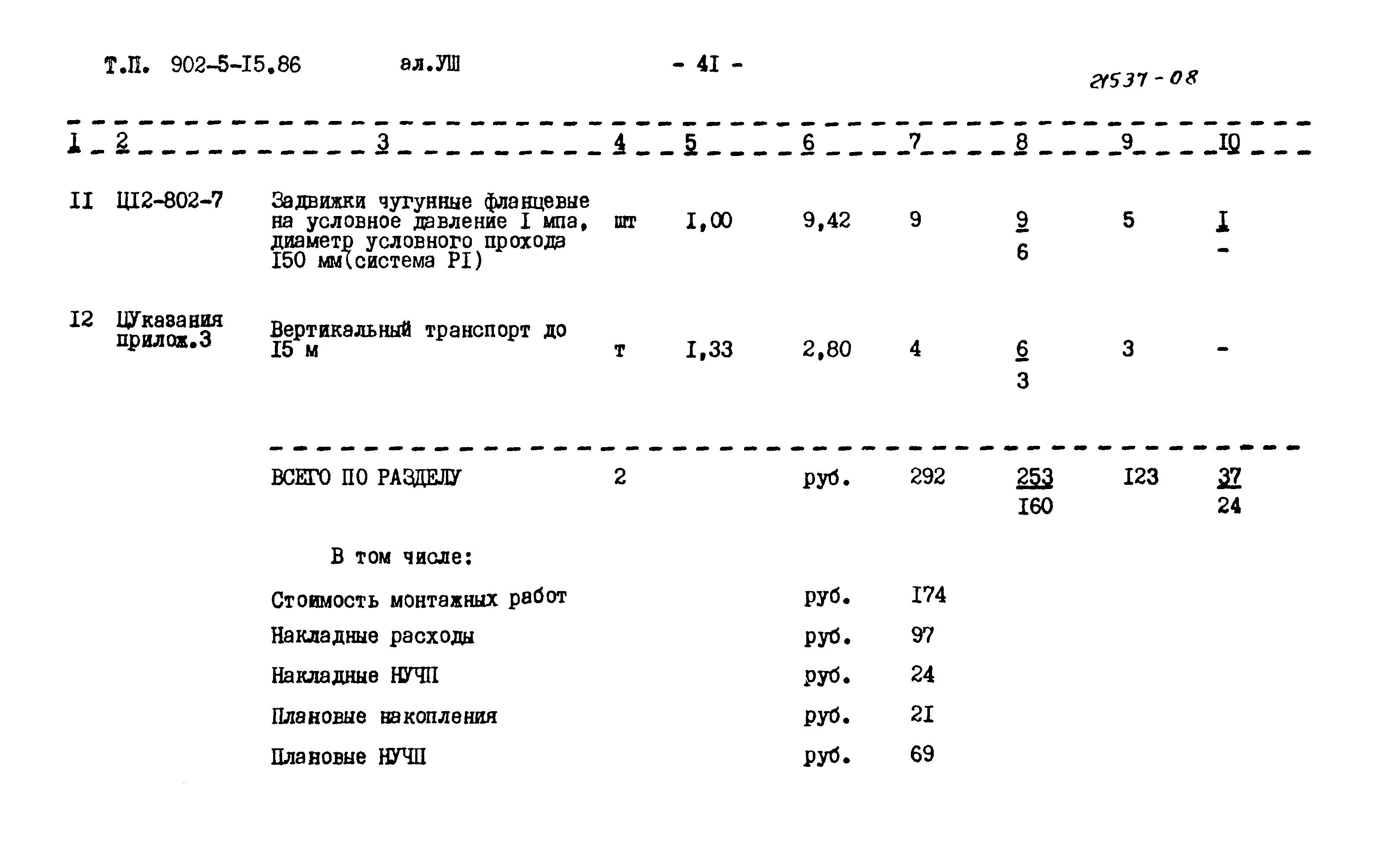 Типовой проект 902-5-15.86