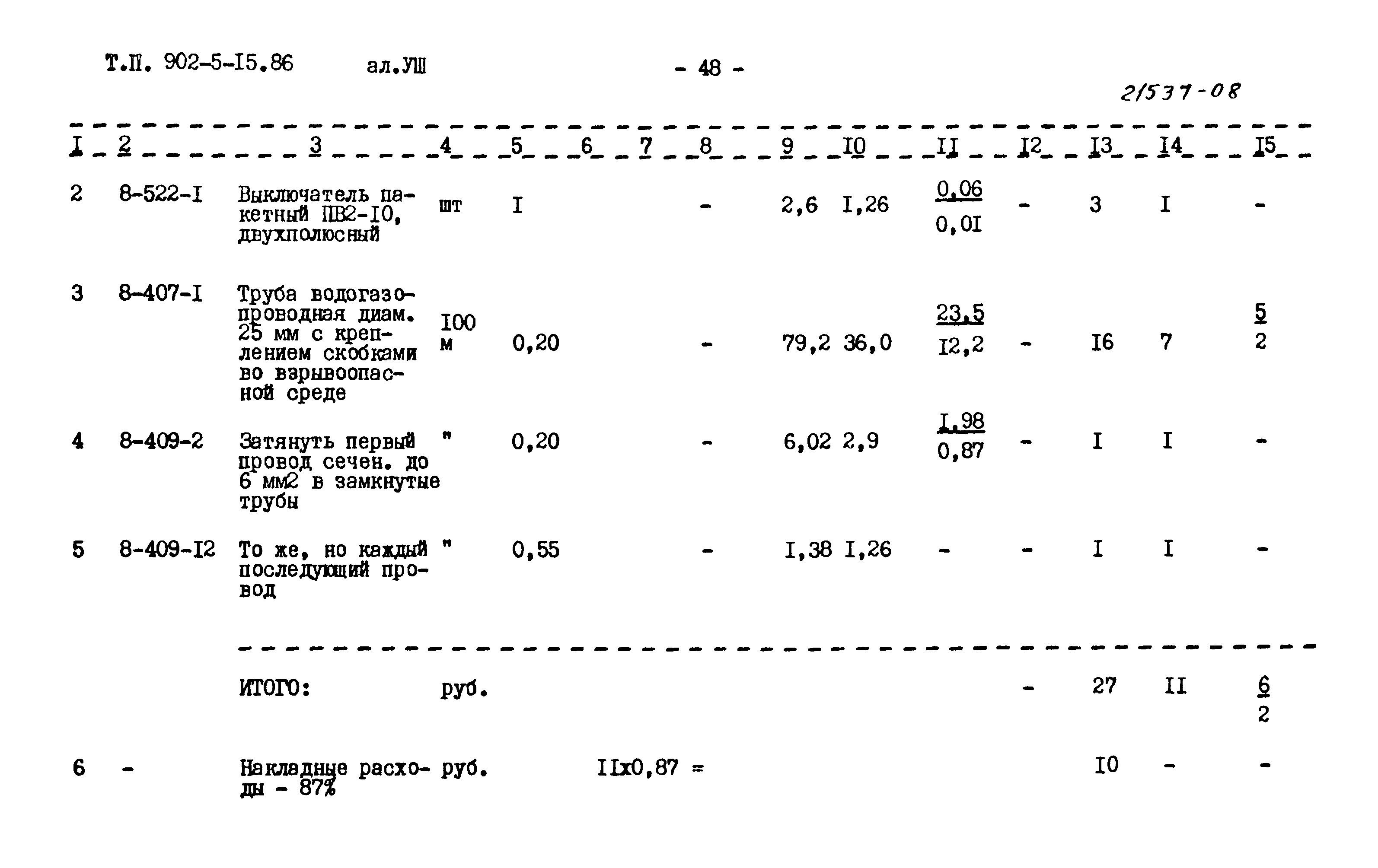 Типовой проект 902-5-15.86